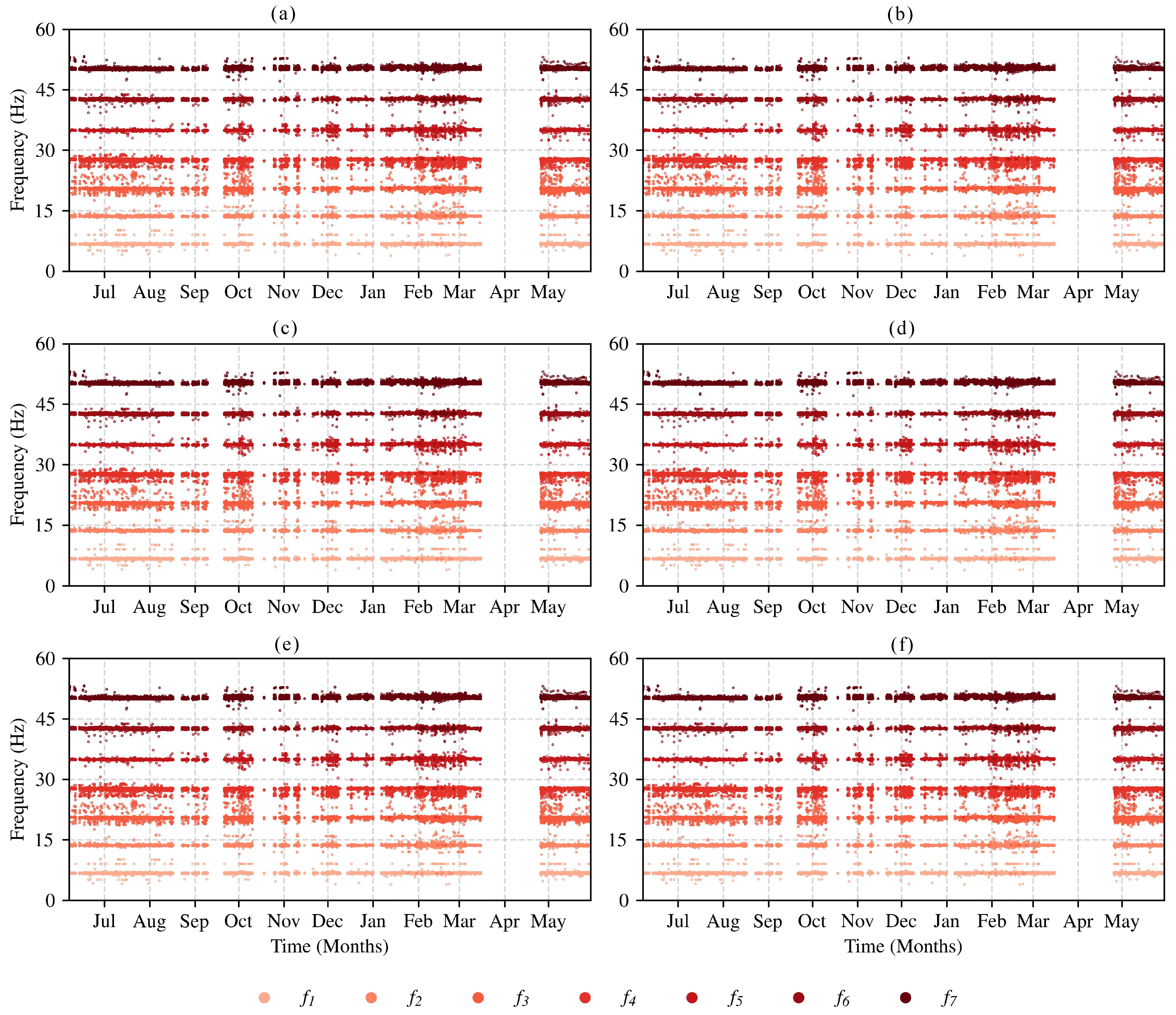 Buildings 15 00069 g009