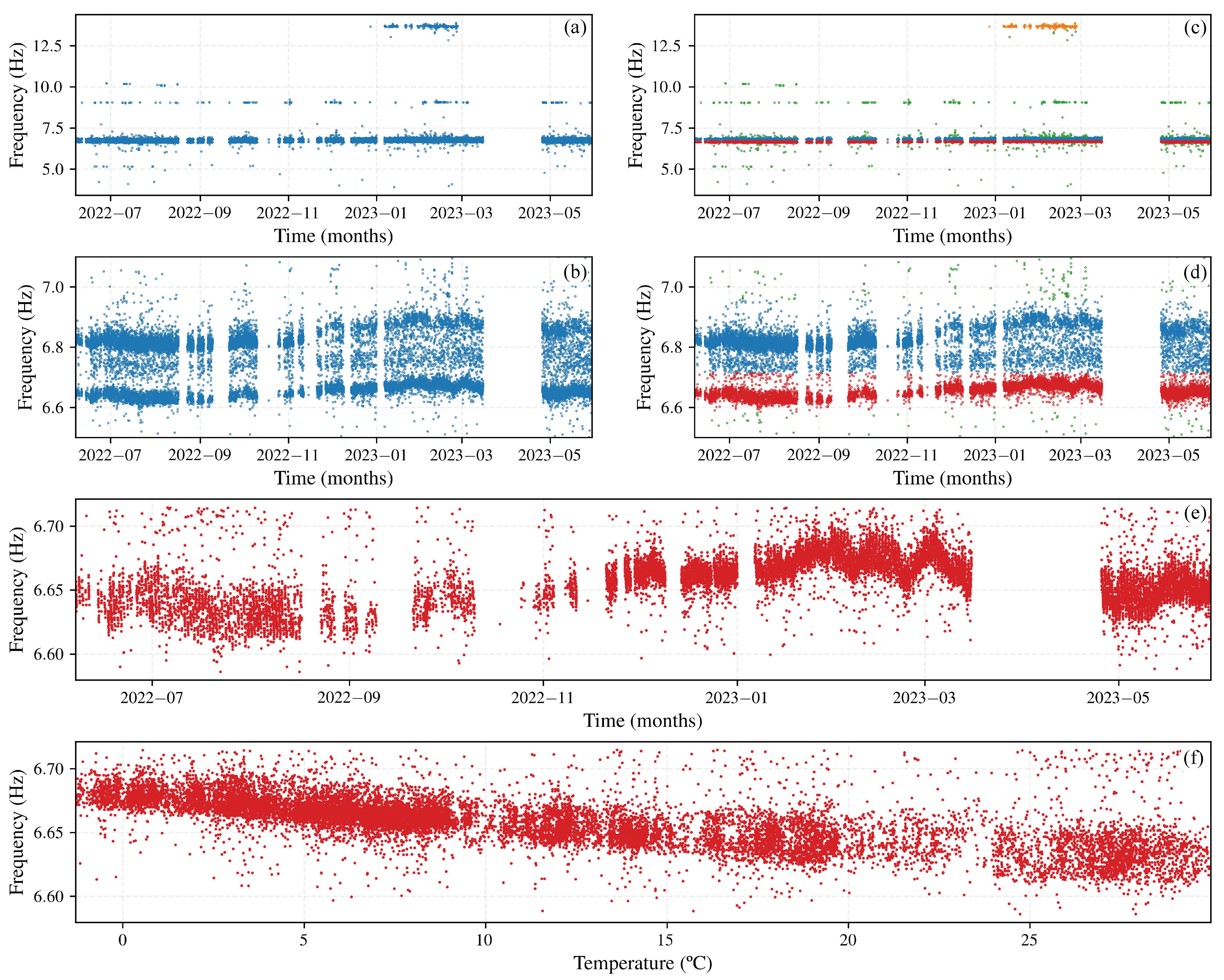 Buildings 15 00069 g010