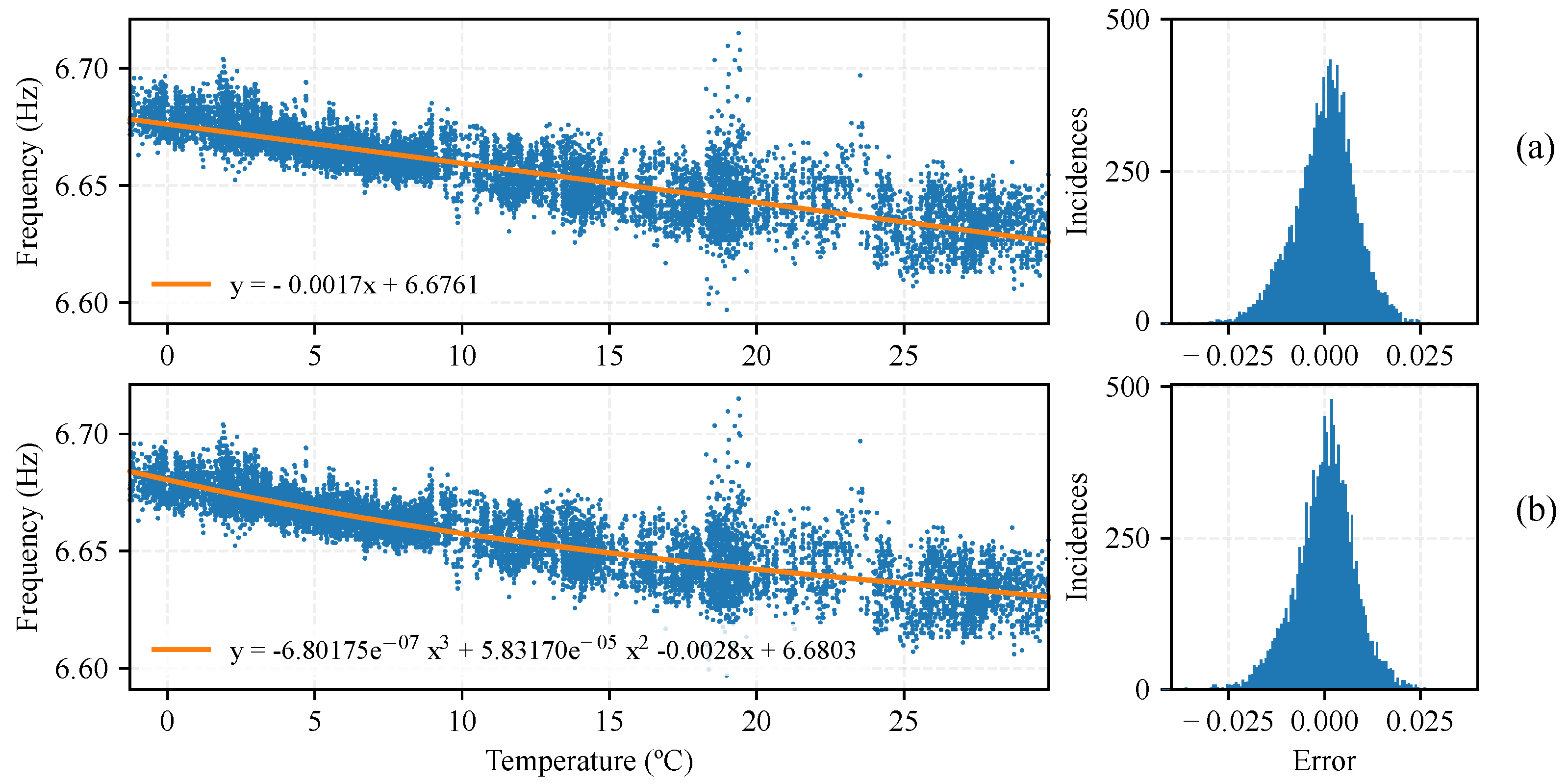 Buildings 15 00069 g014