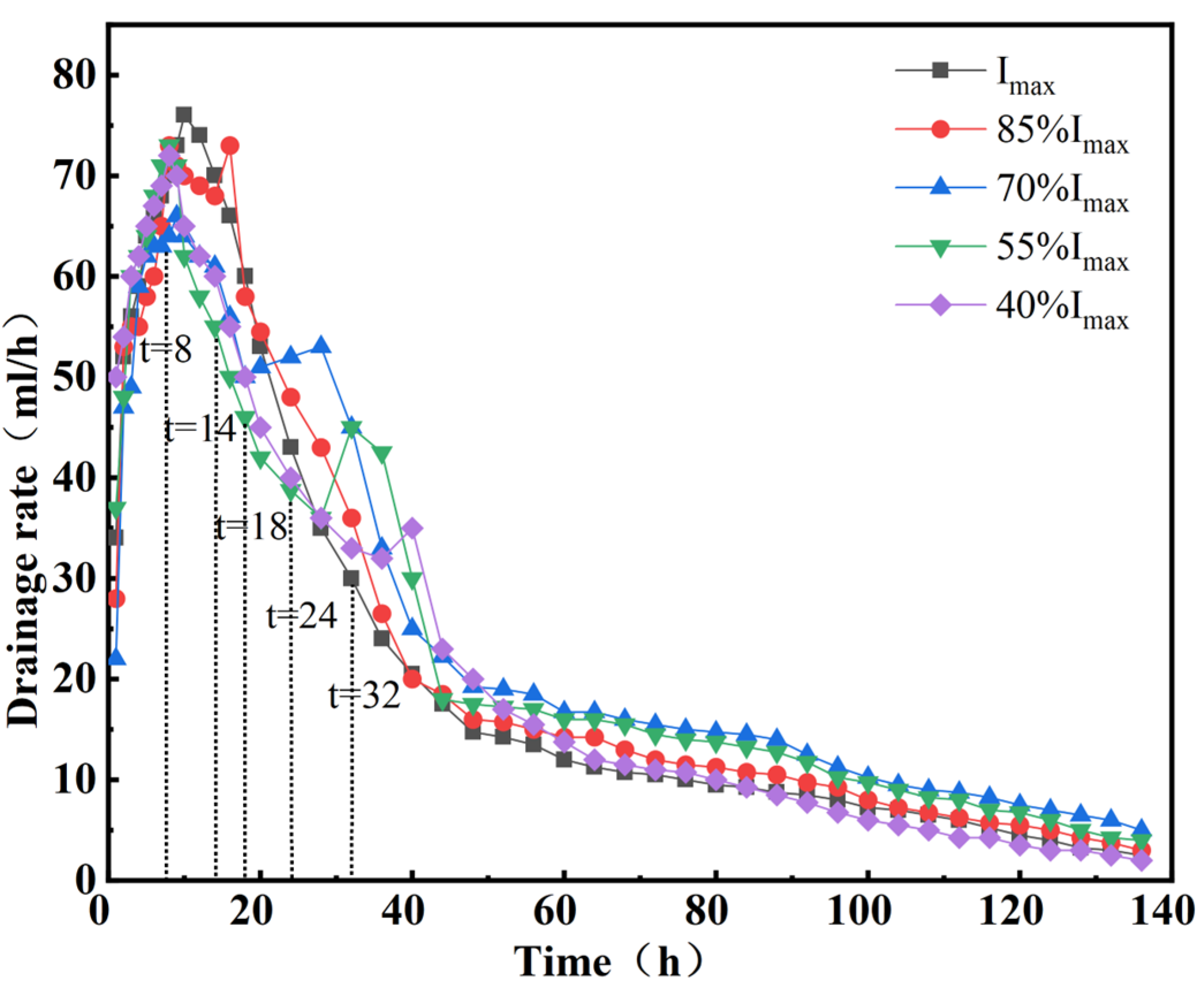 Buildings 15 00070 g004