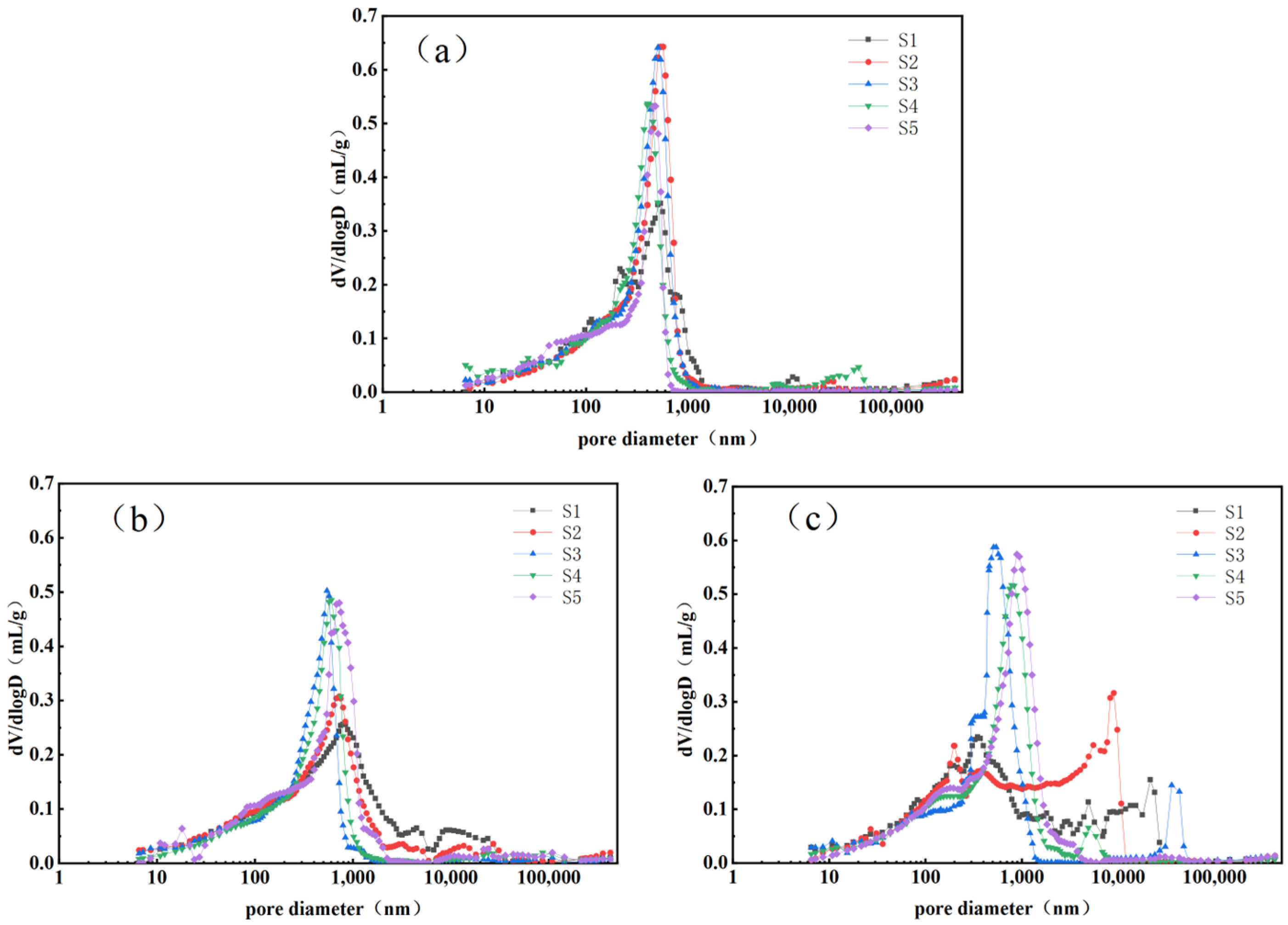Buildings 15 00070 g011