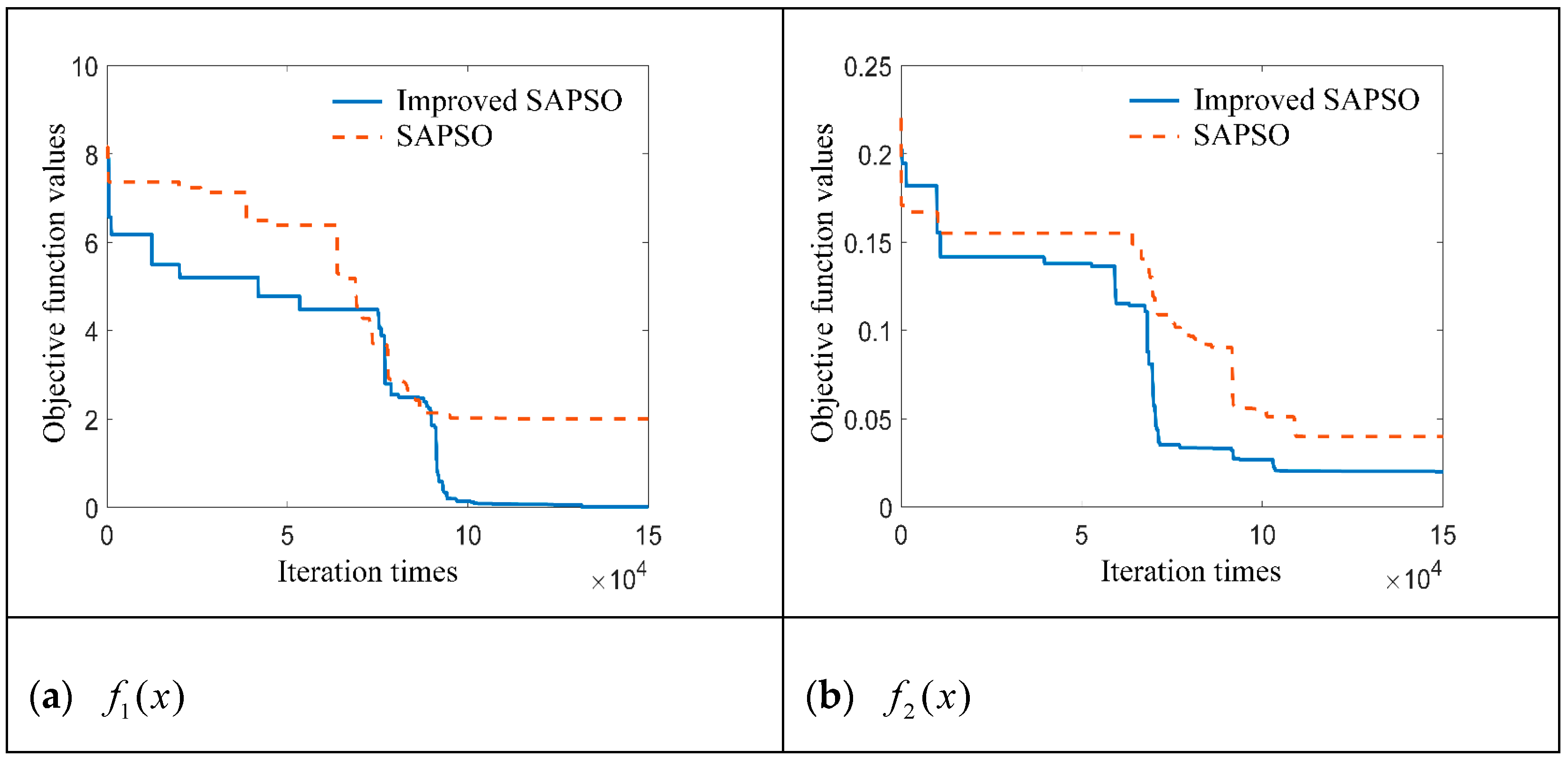 Buildings 15 00072 g001