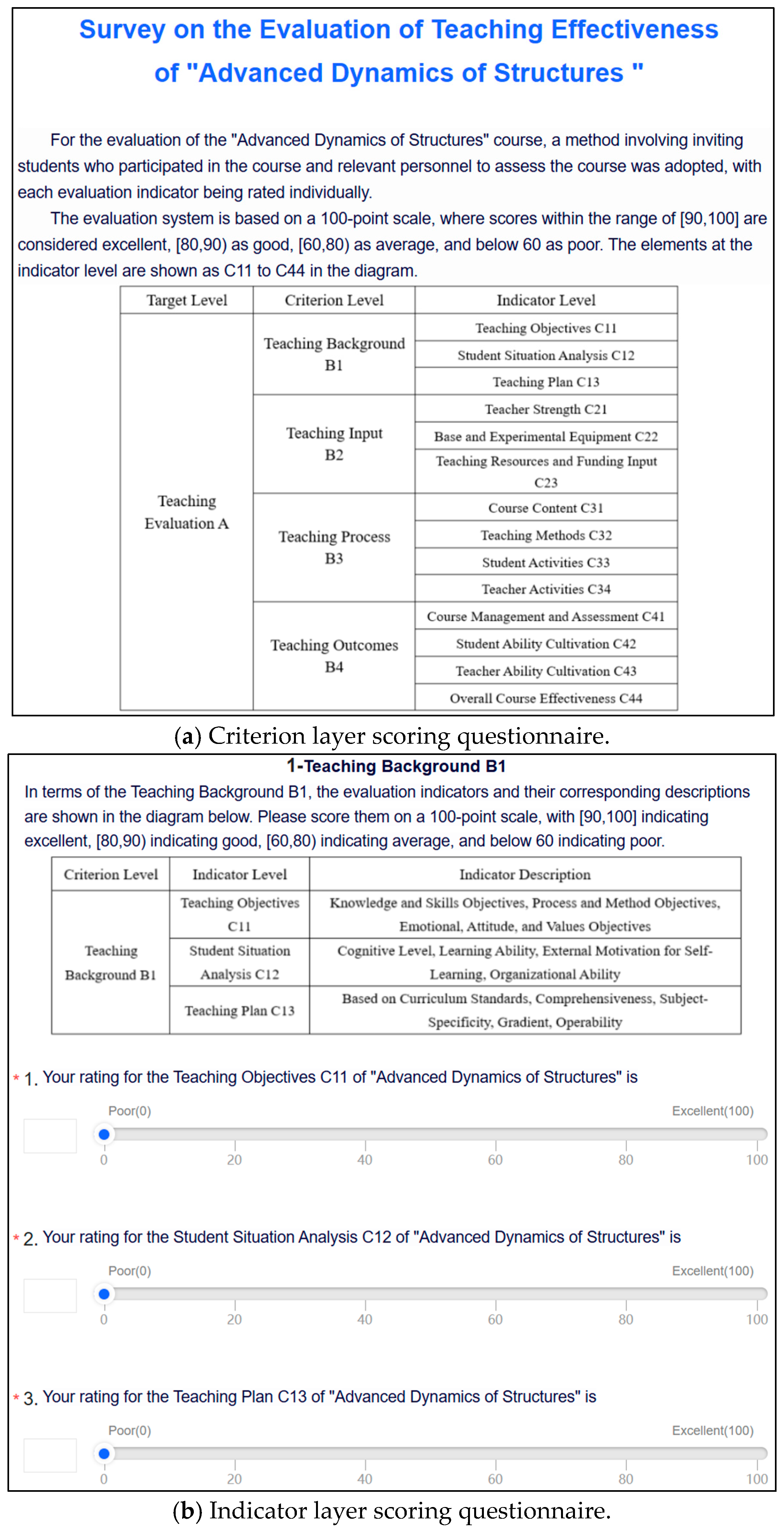 Buildings 15 00072 g004