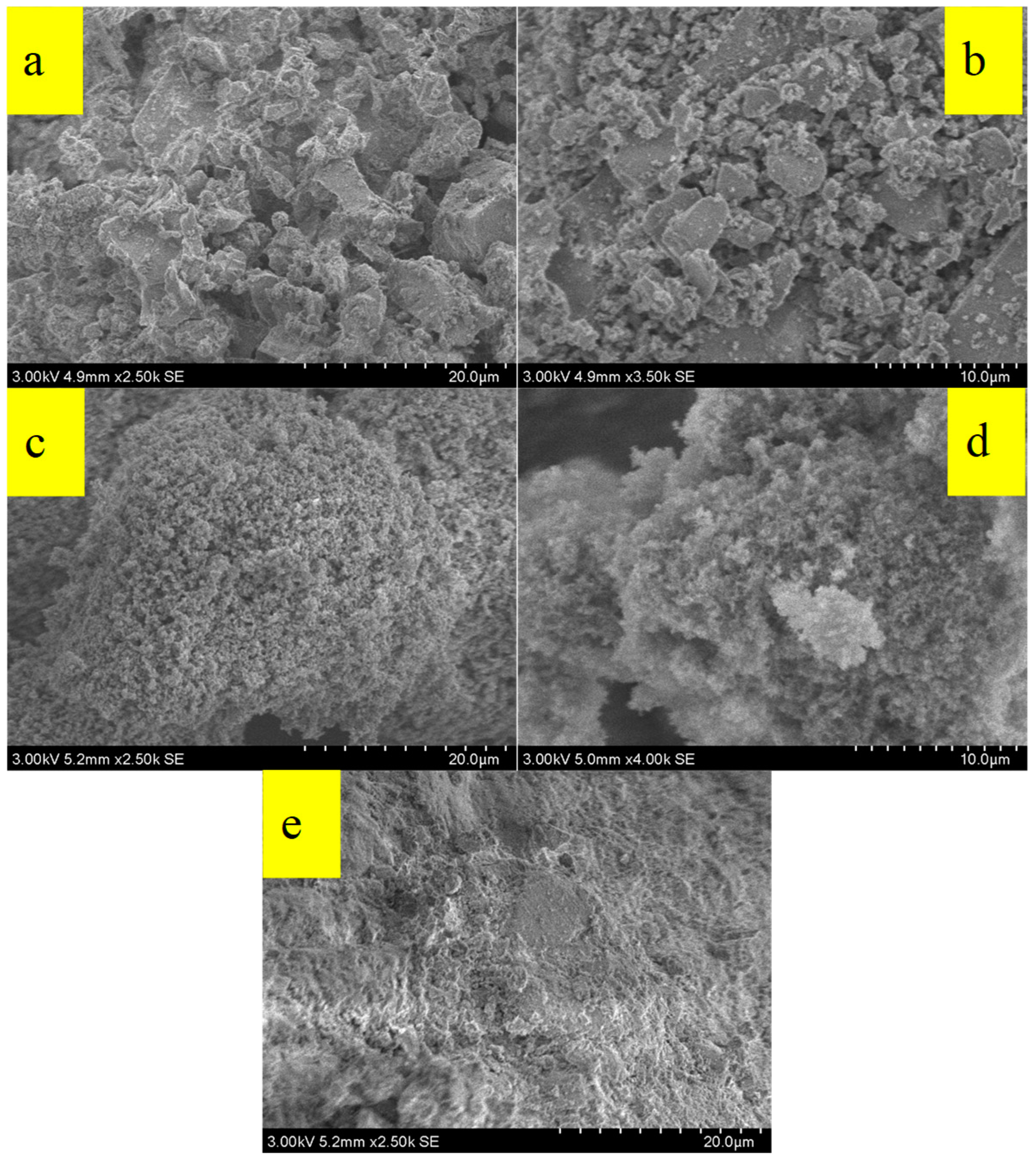 Buildings 15 00074 g008