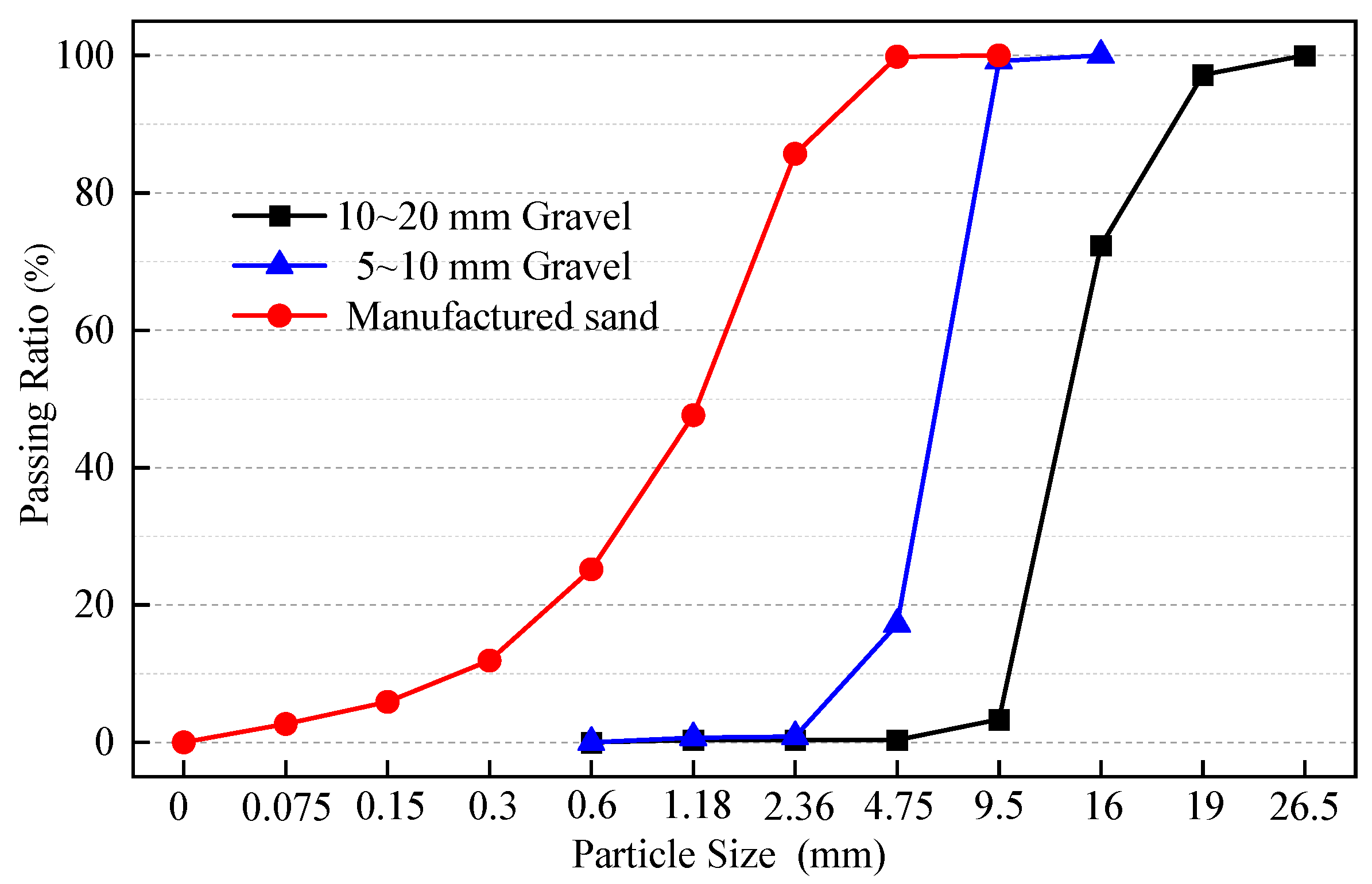 Buildings 15 00077 g001