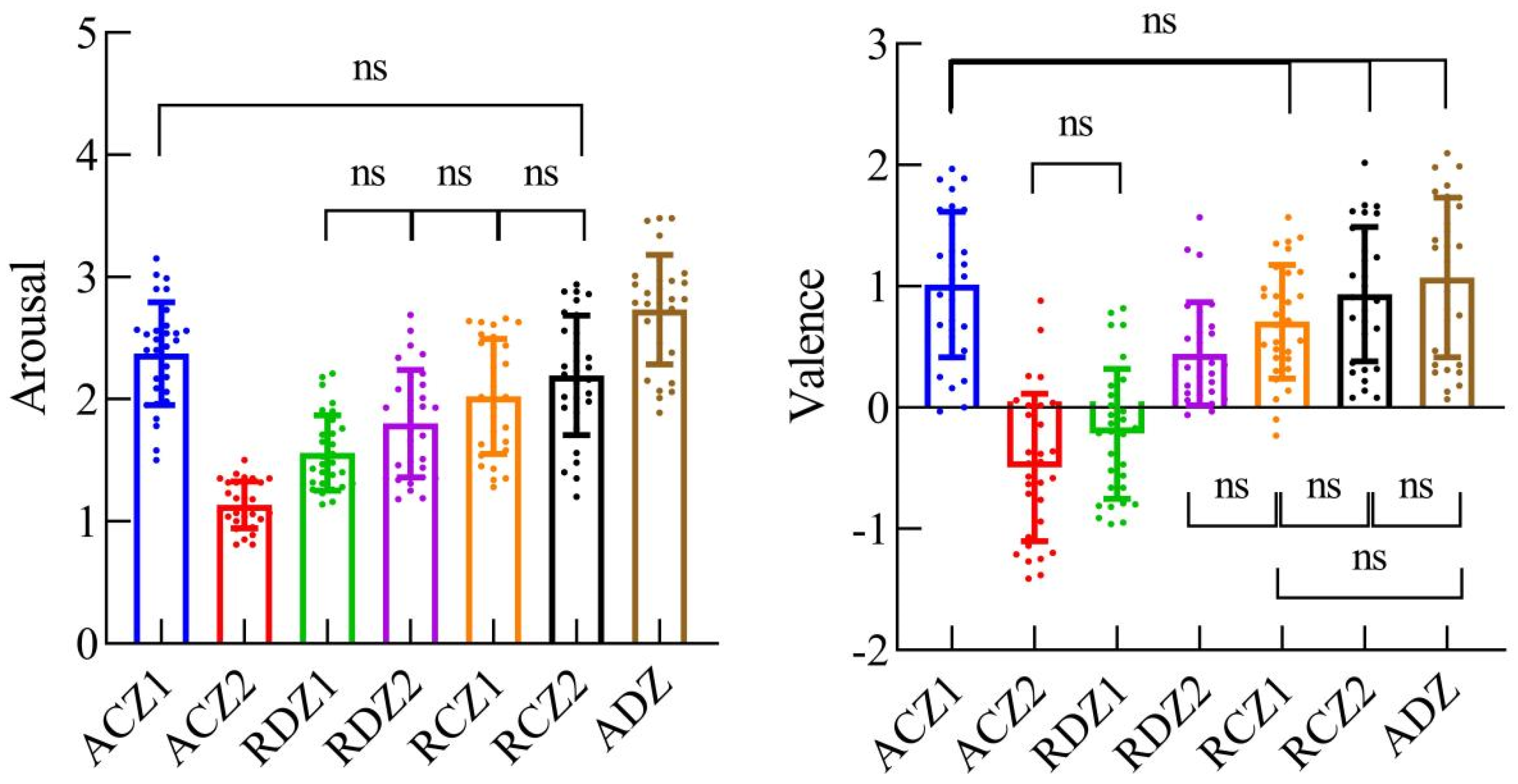 Buildings 15 00079 g004