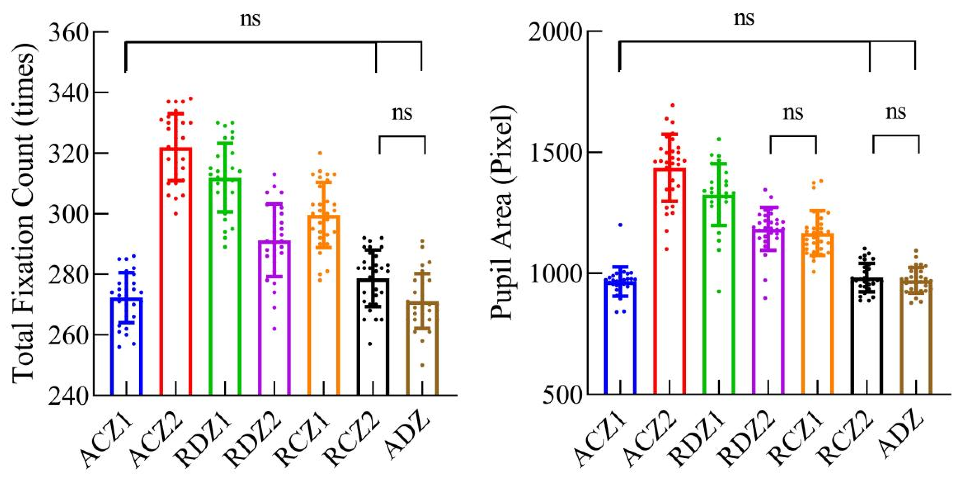 Buildings 15 00079 g005