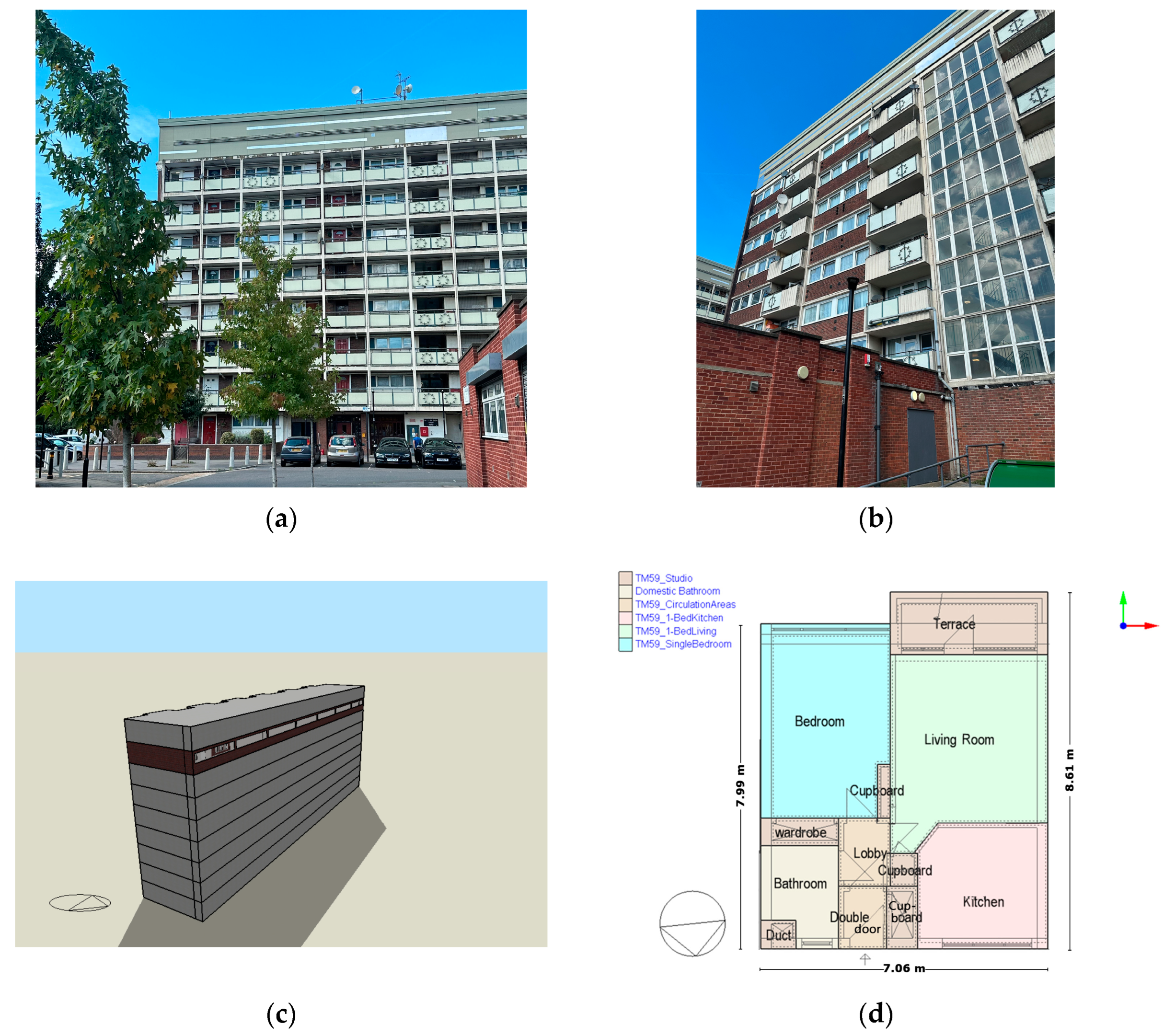 Buildings 15 00080 g003