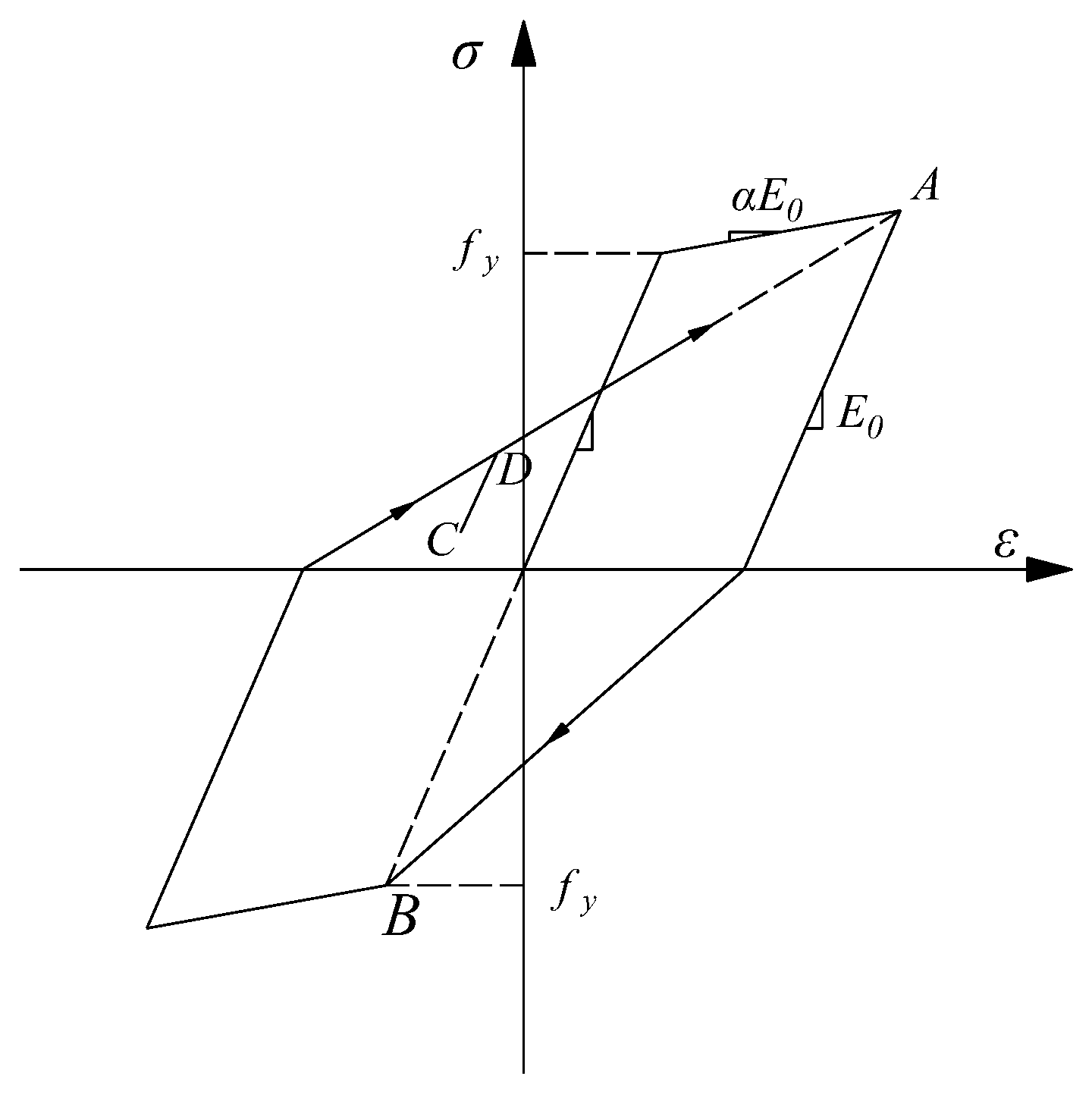Buildings 15 00081 g004