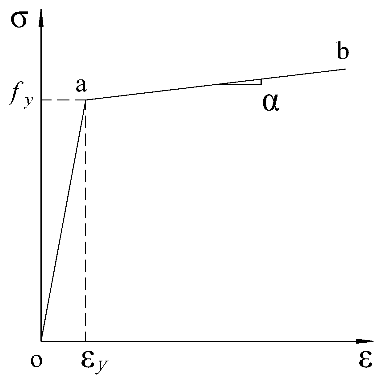 Buildings 15 00081 g005