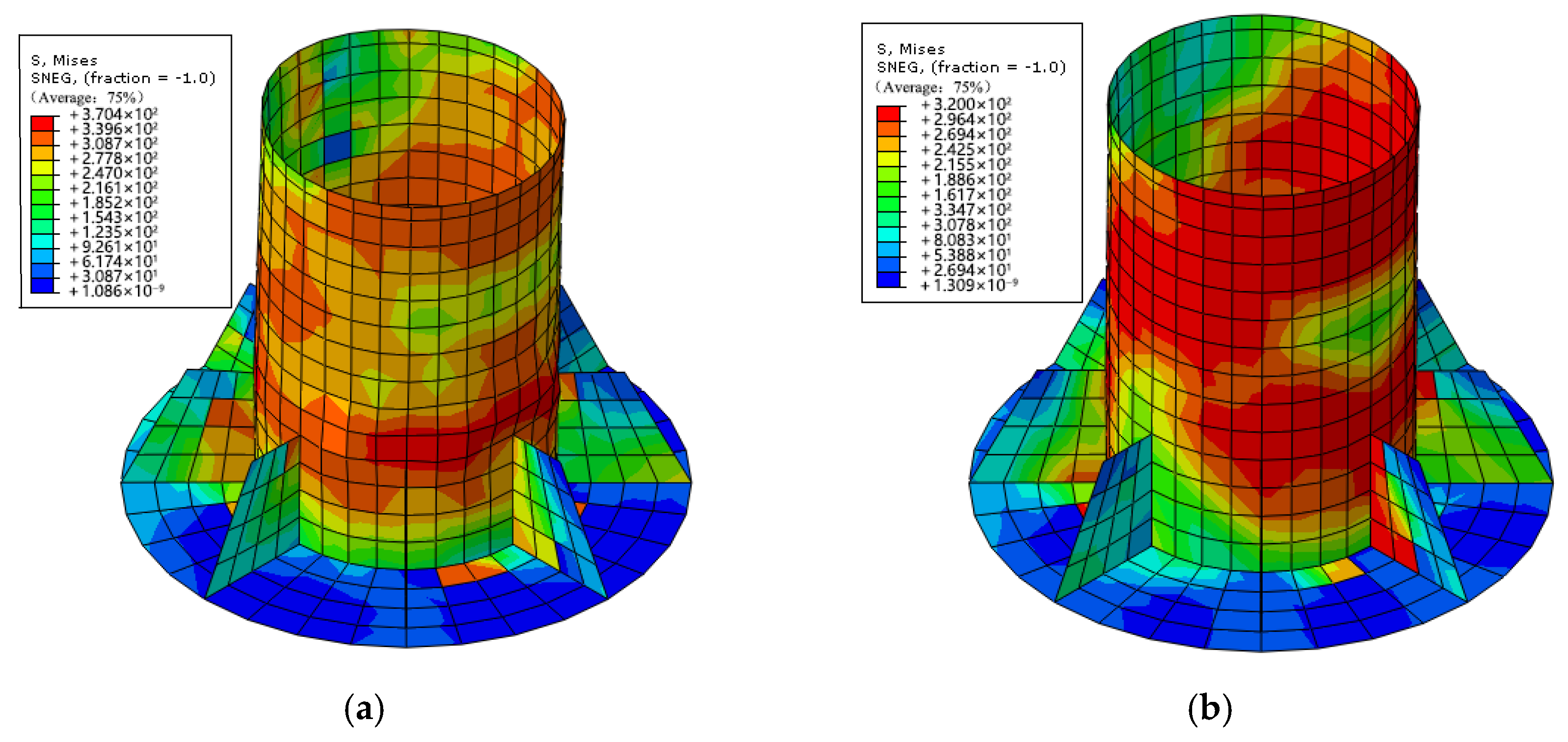Buildings 15 00081 g010a