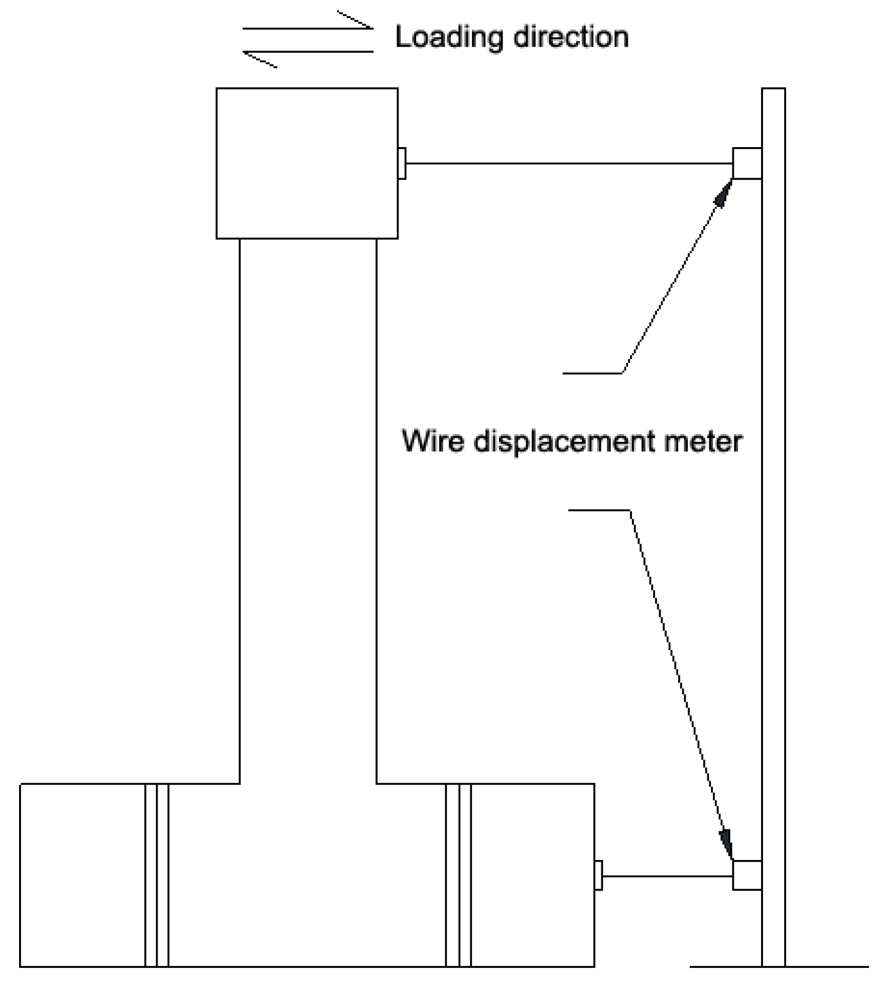 Buildings 15 00081 g015