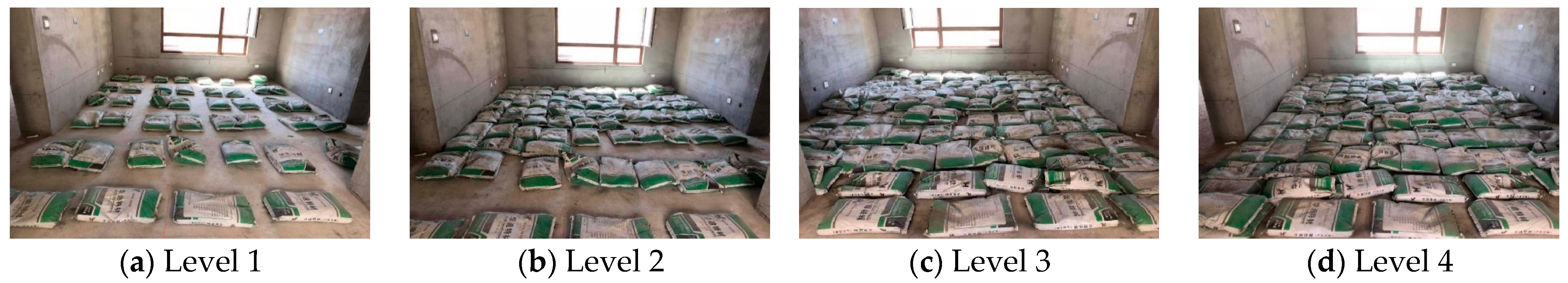 Buildings 15 00082 g003