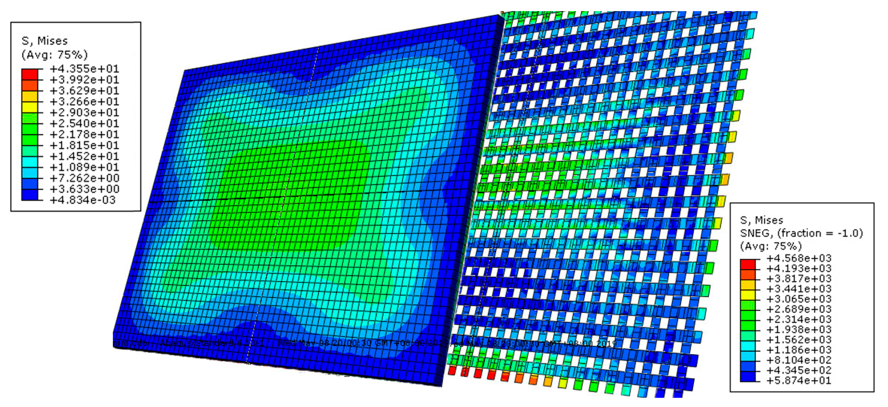 Buildings 15 00082 g009