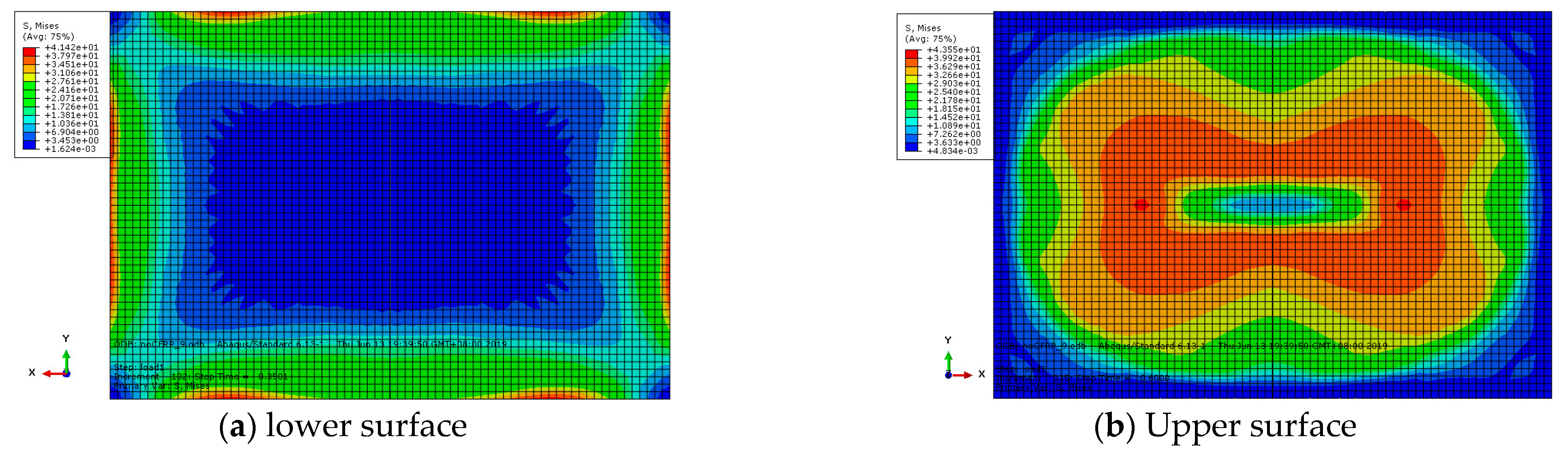 Buildings 15 00082 g010