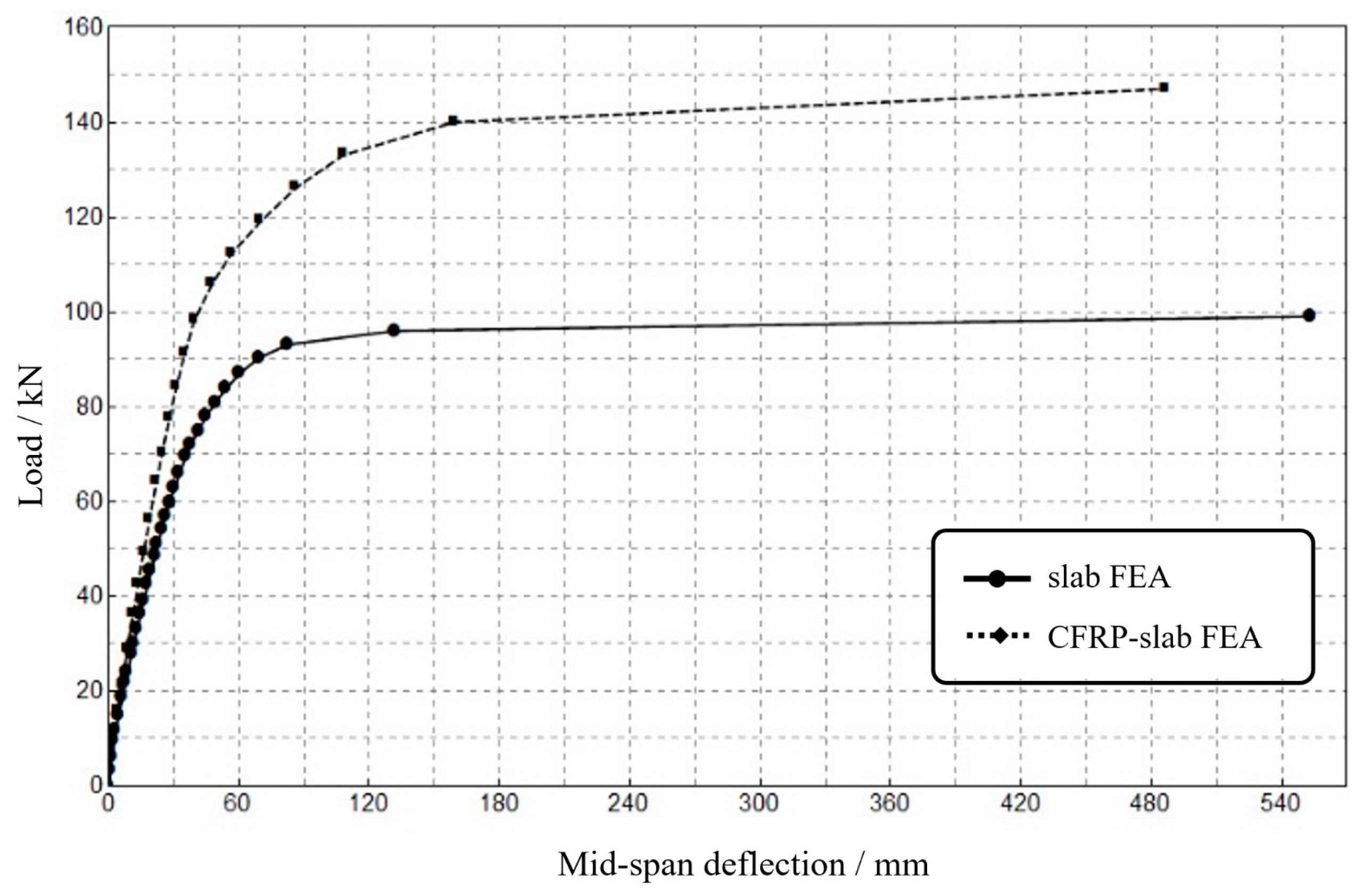 Buildings 15 00082 g016