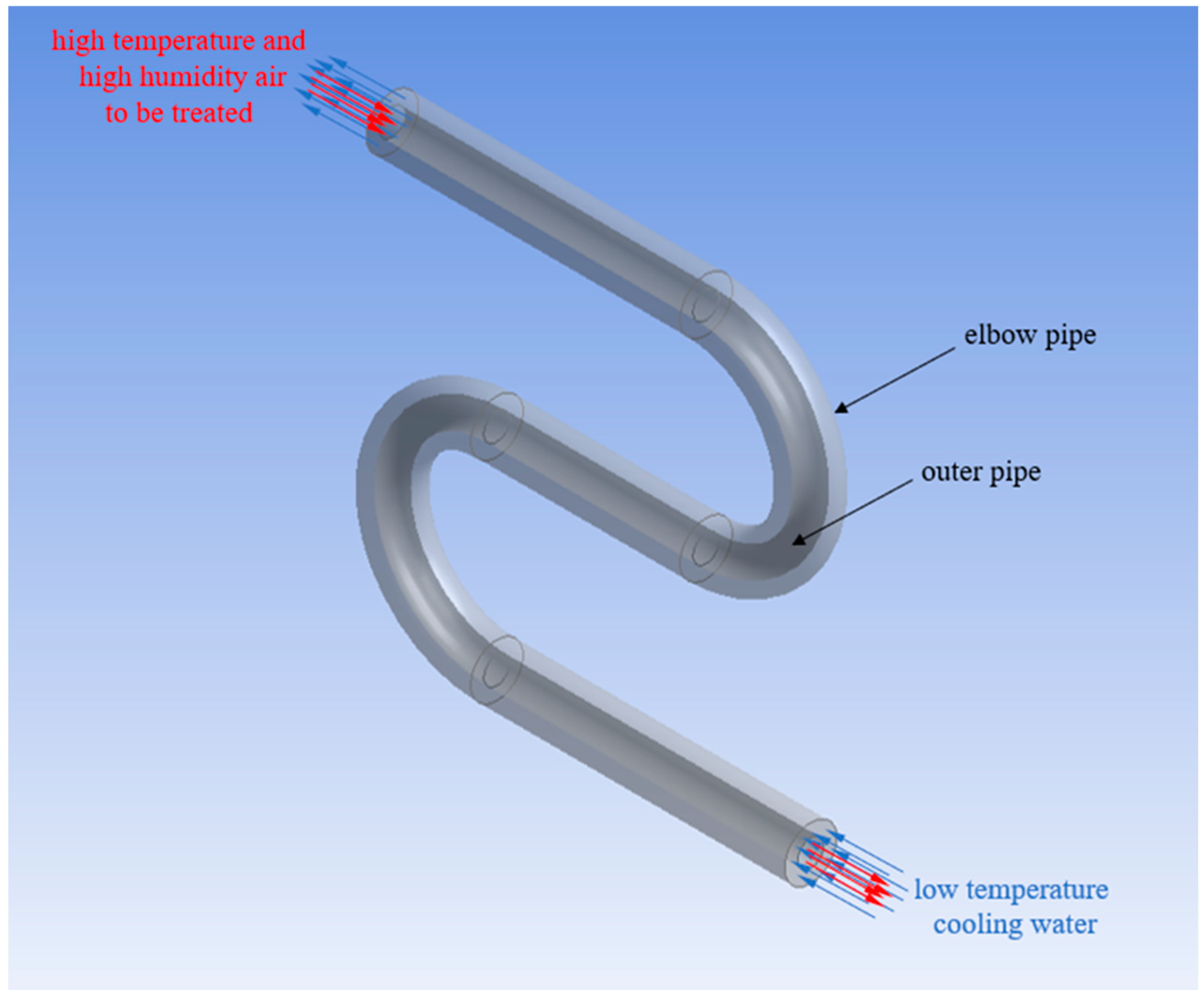 Buildings 15 00083 g001