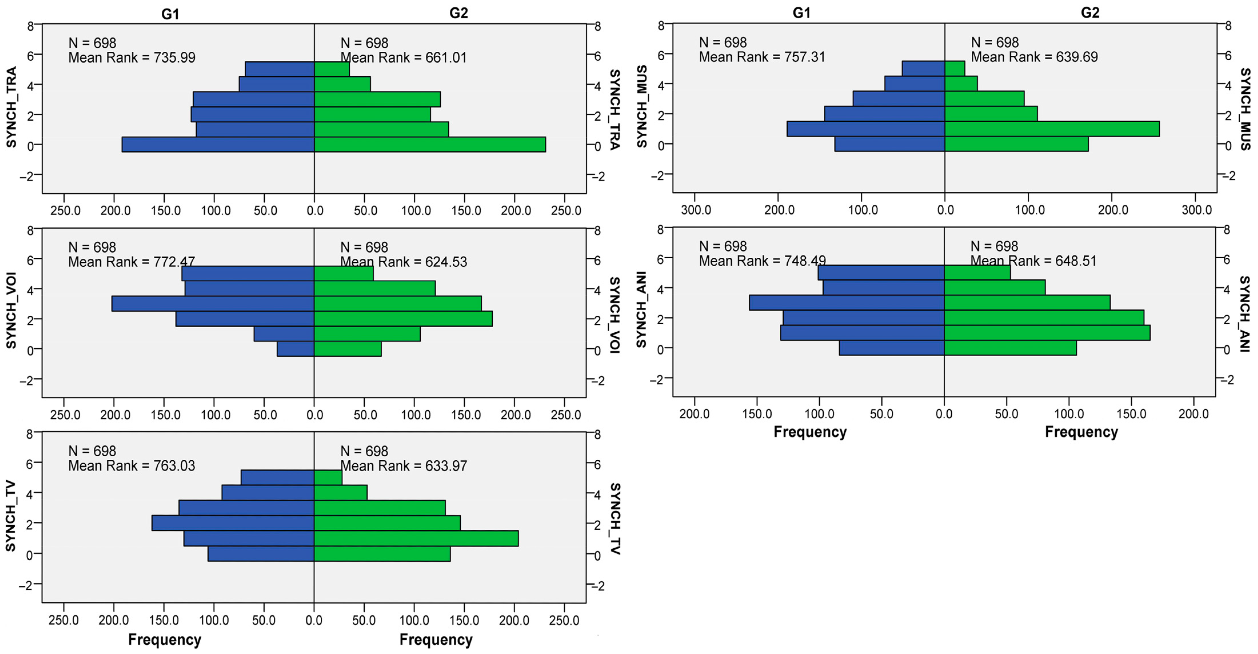 Buildings 15 00084 g002
