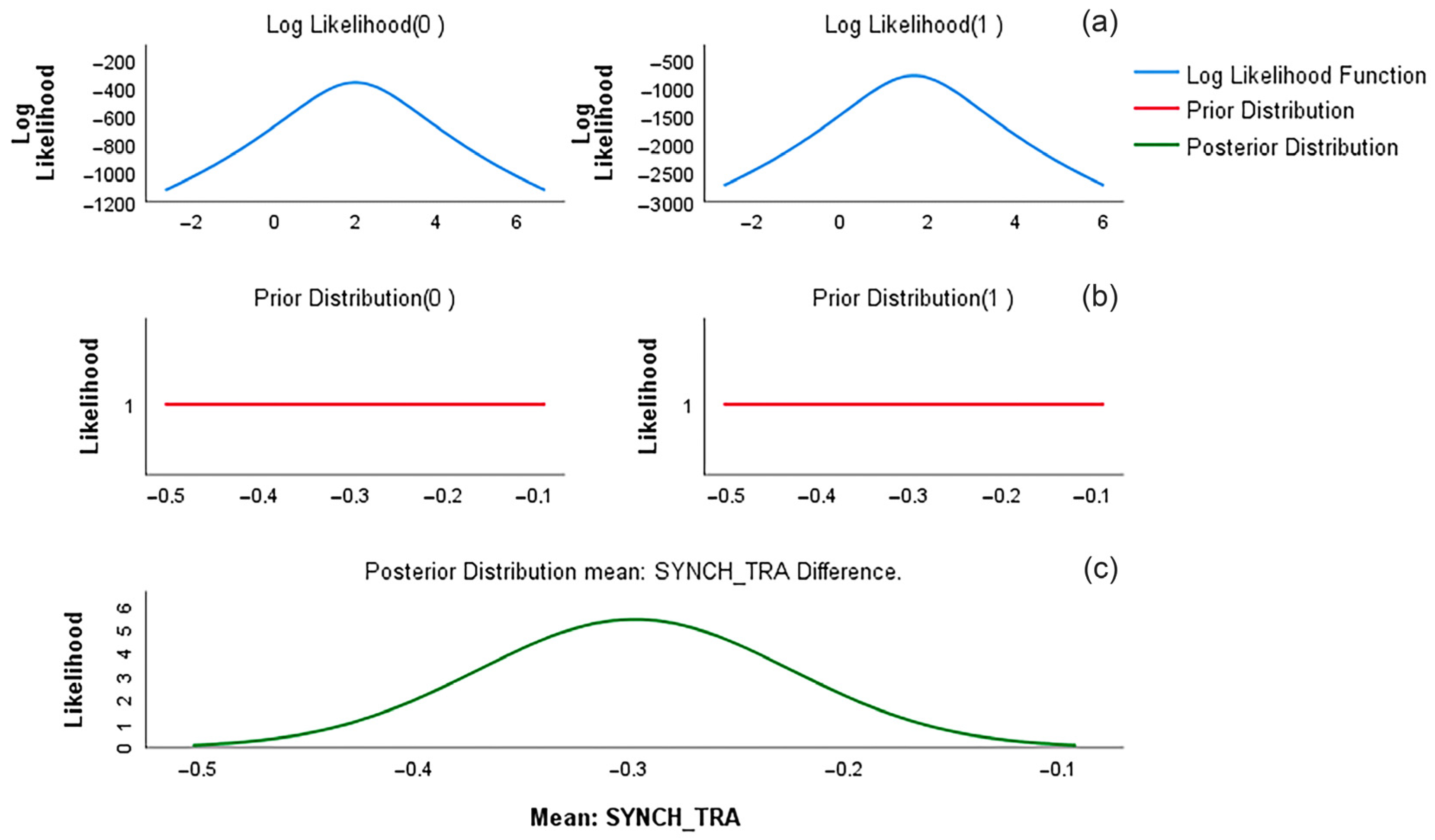 Buildings 15 00084 g004