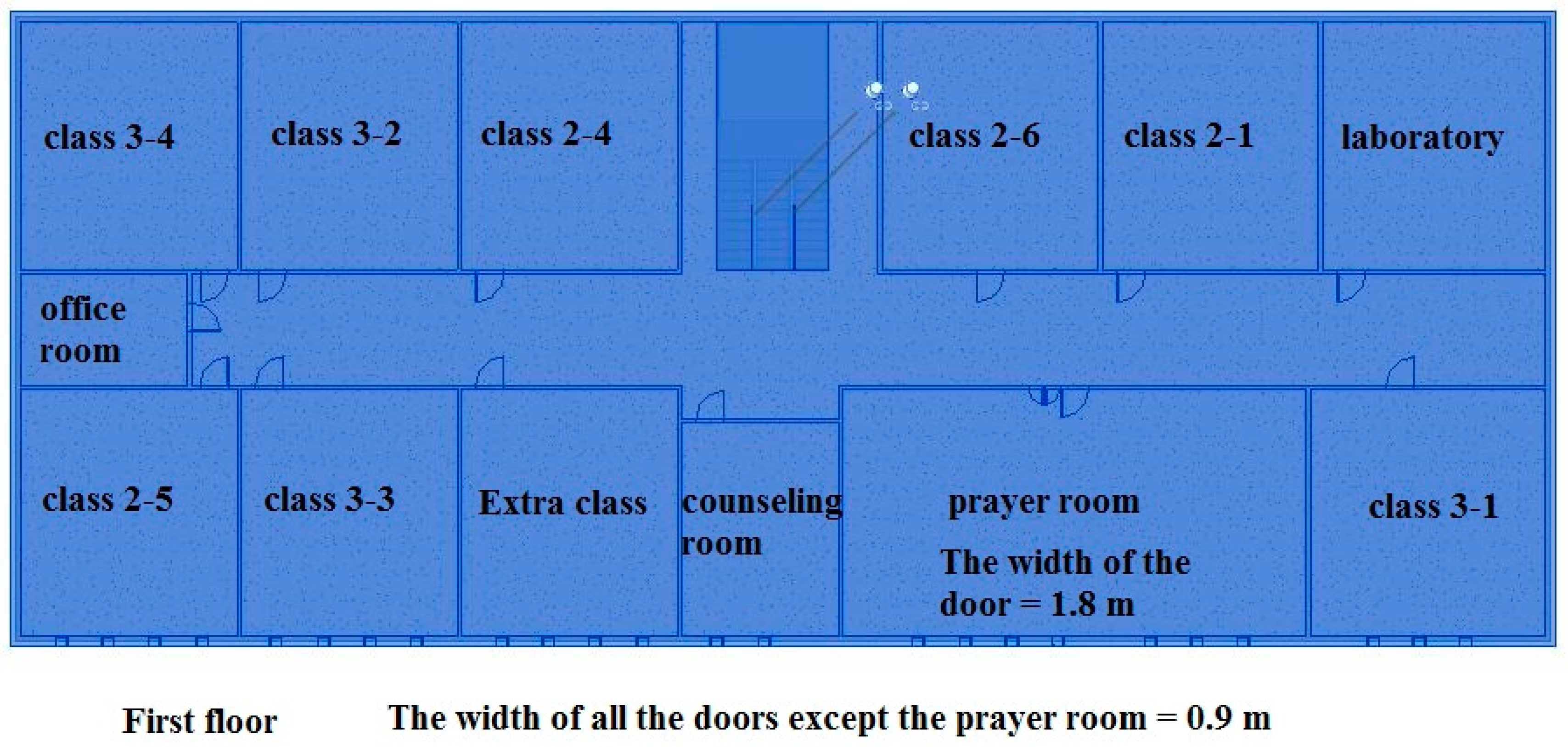 Buildings 15 00090 g003