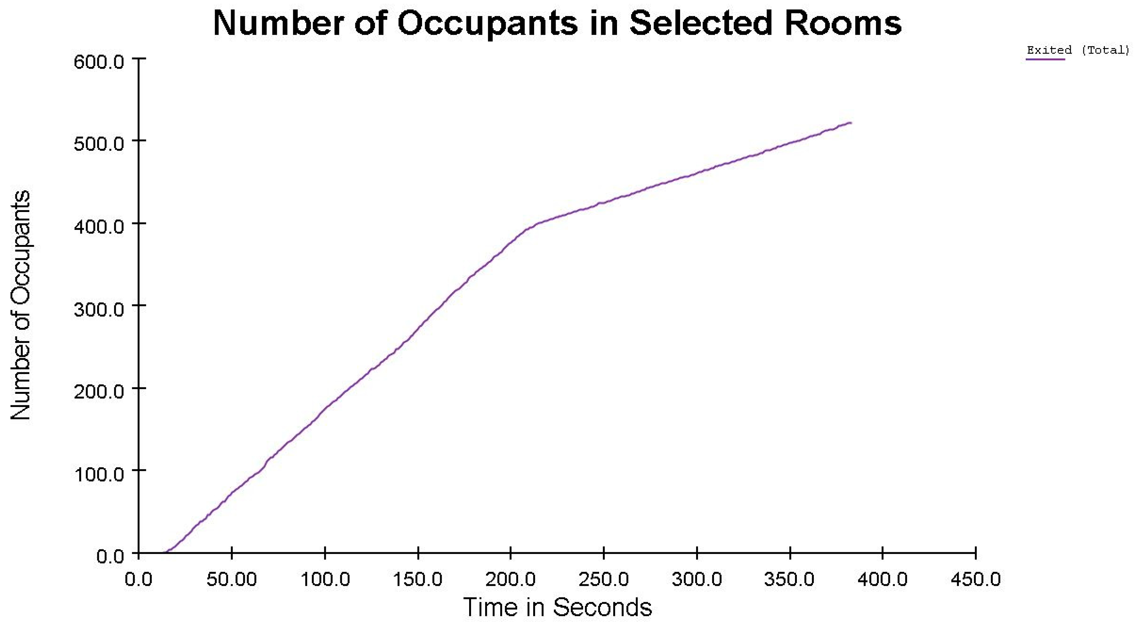 Buildings 15 00090 g013