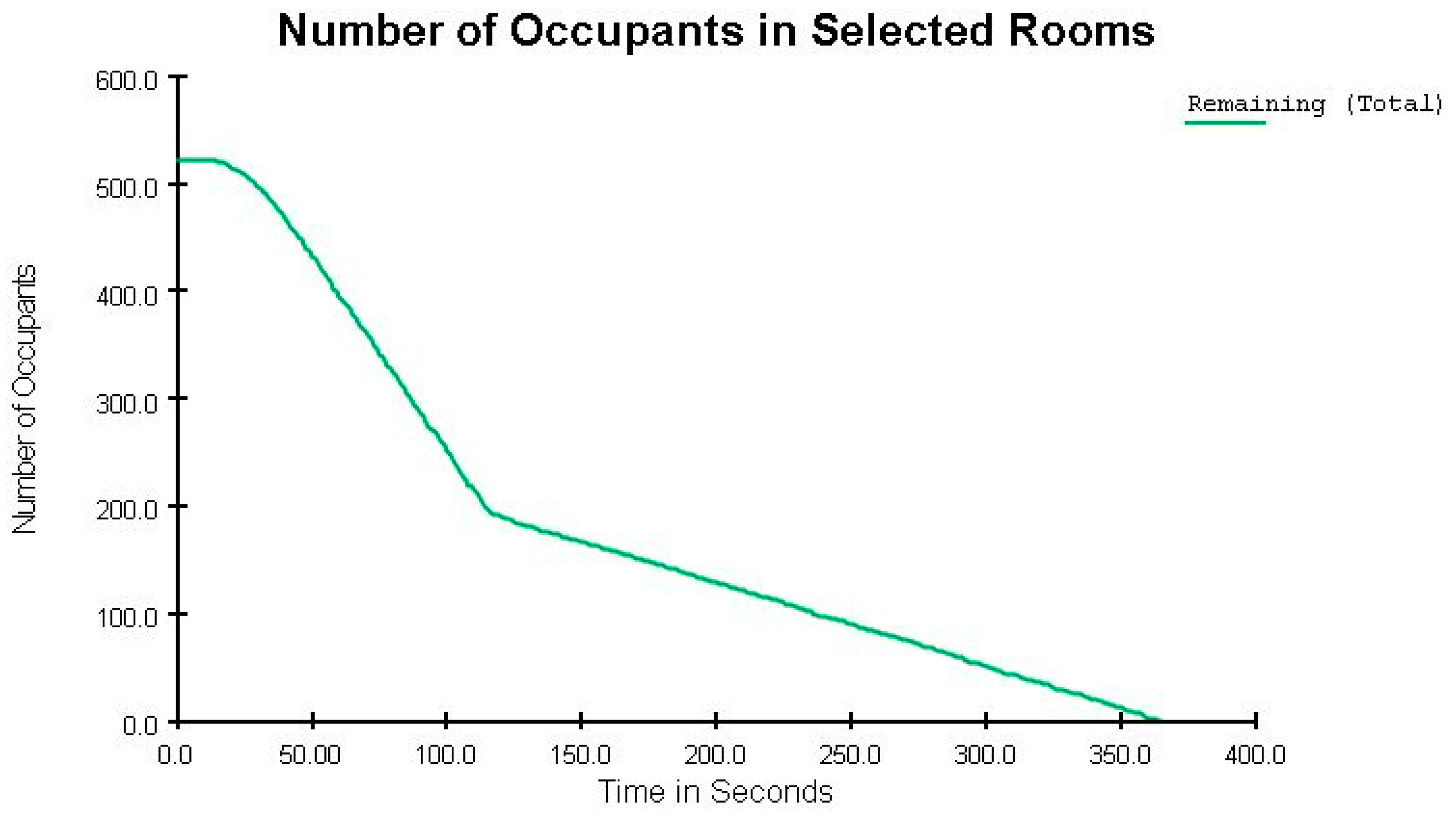 Buildings 15 00090 g016