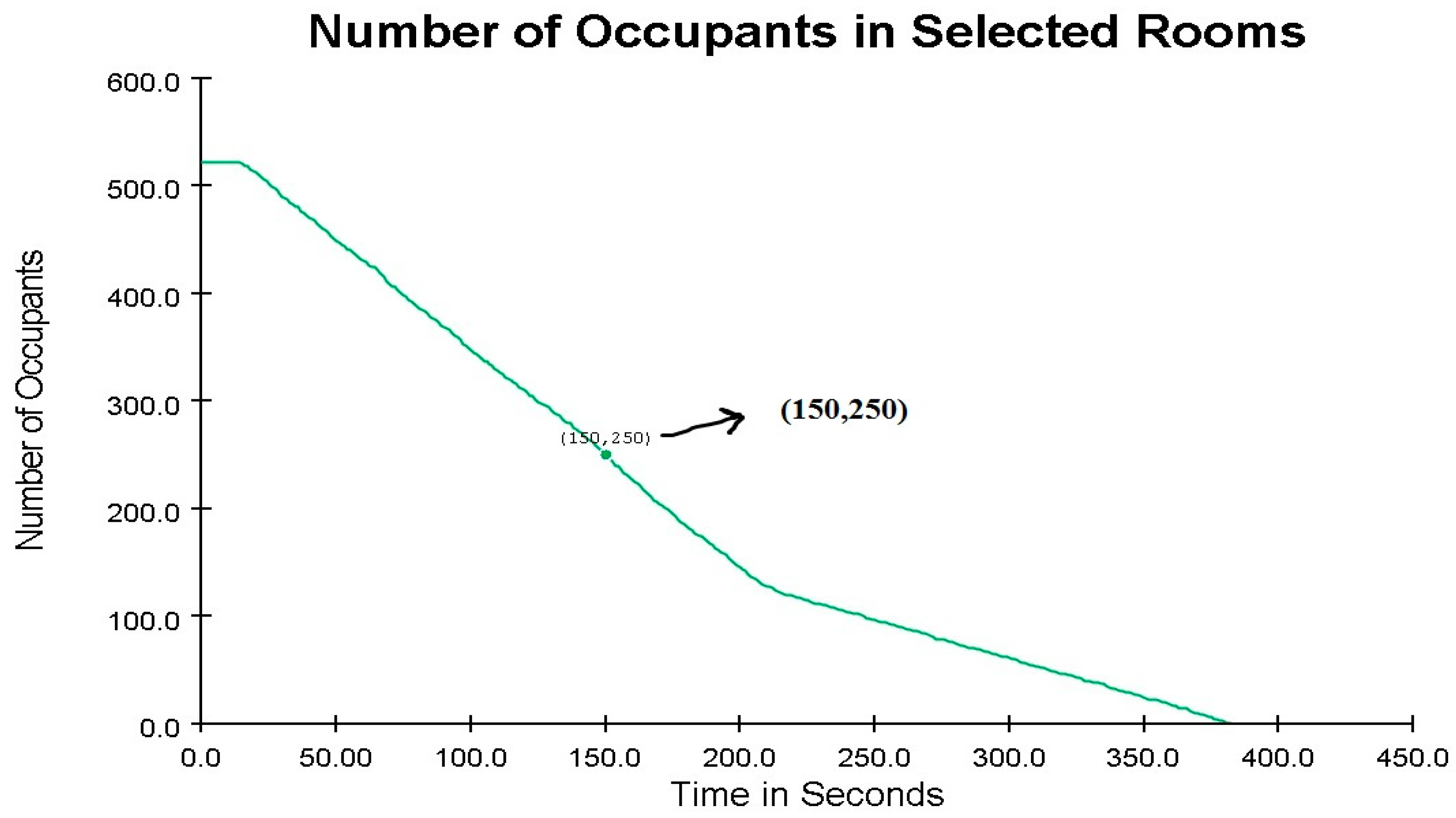 Buildings 15 00090 g018