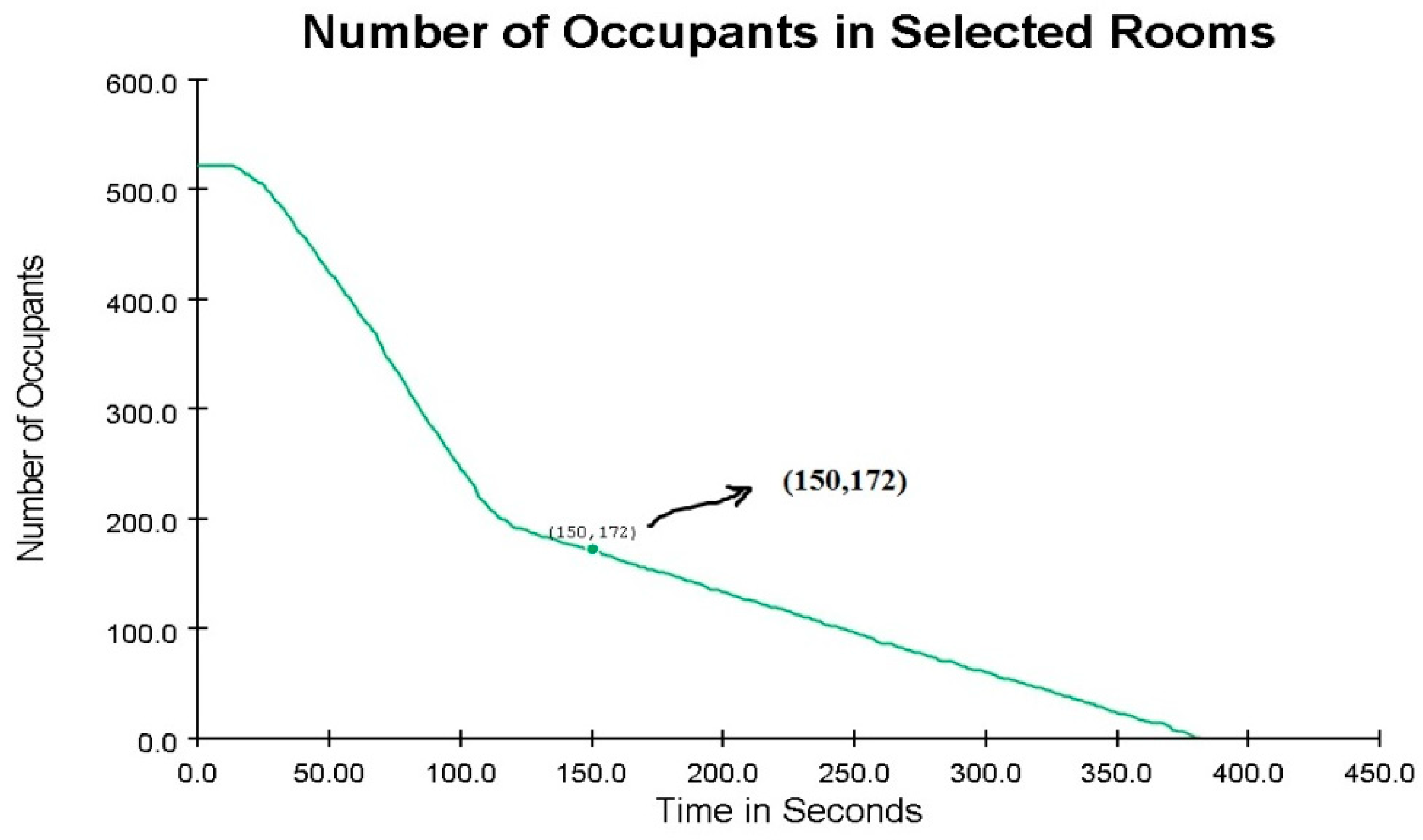 Buildings 15 00090 g019