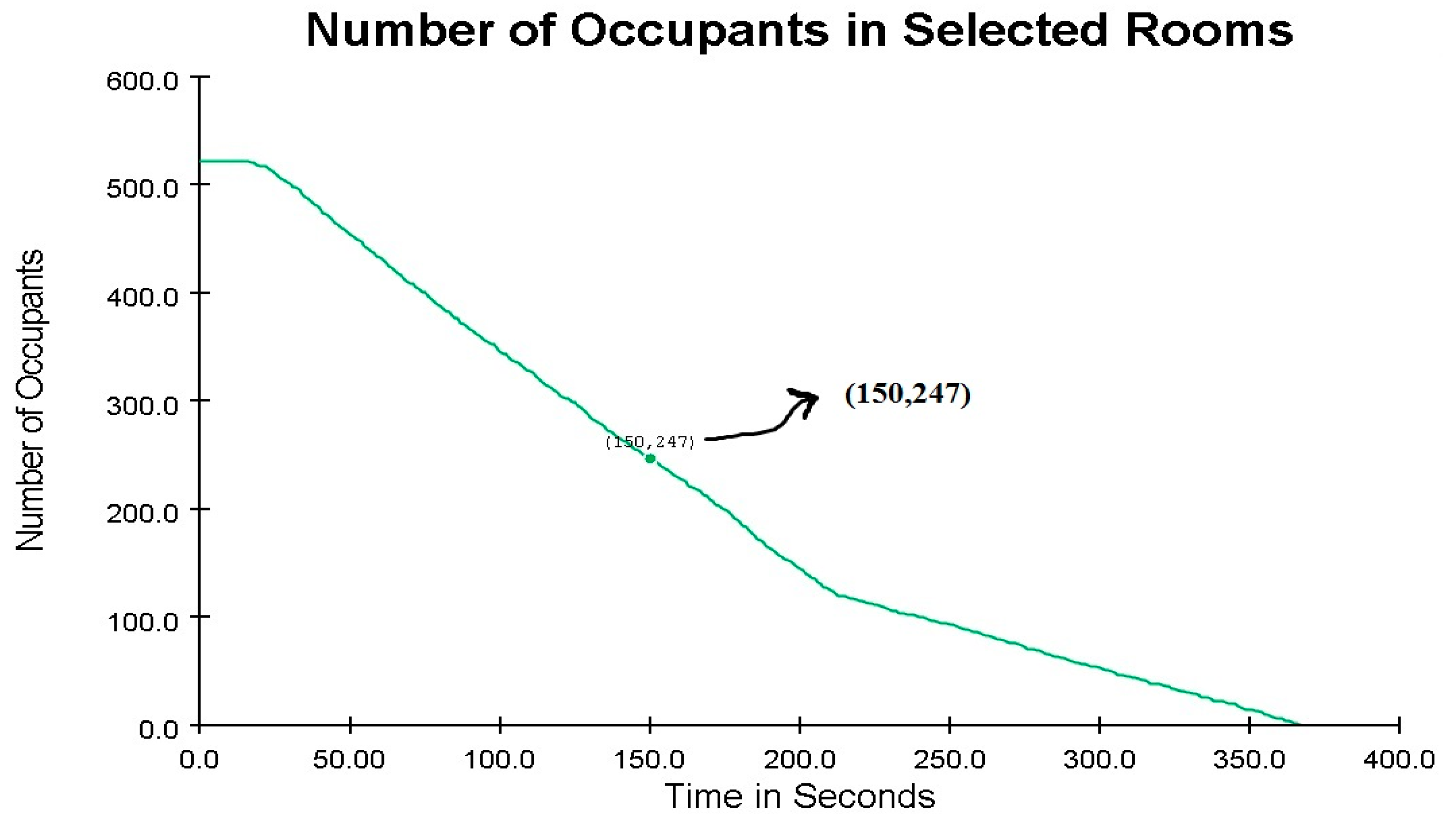 Buildings 15 00090 g021