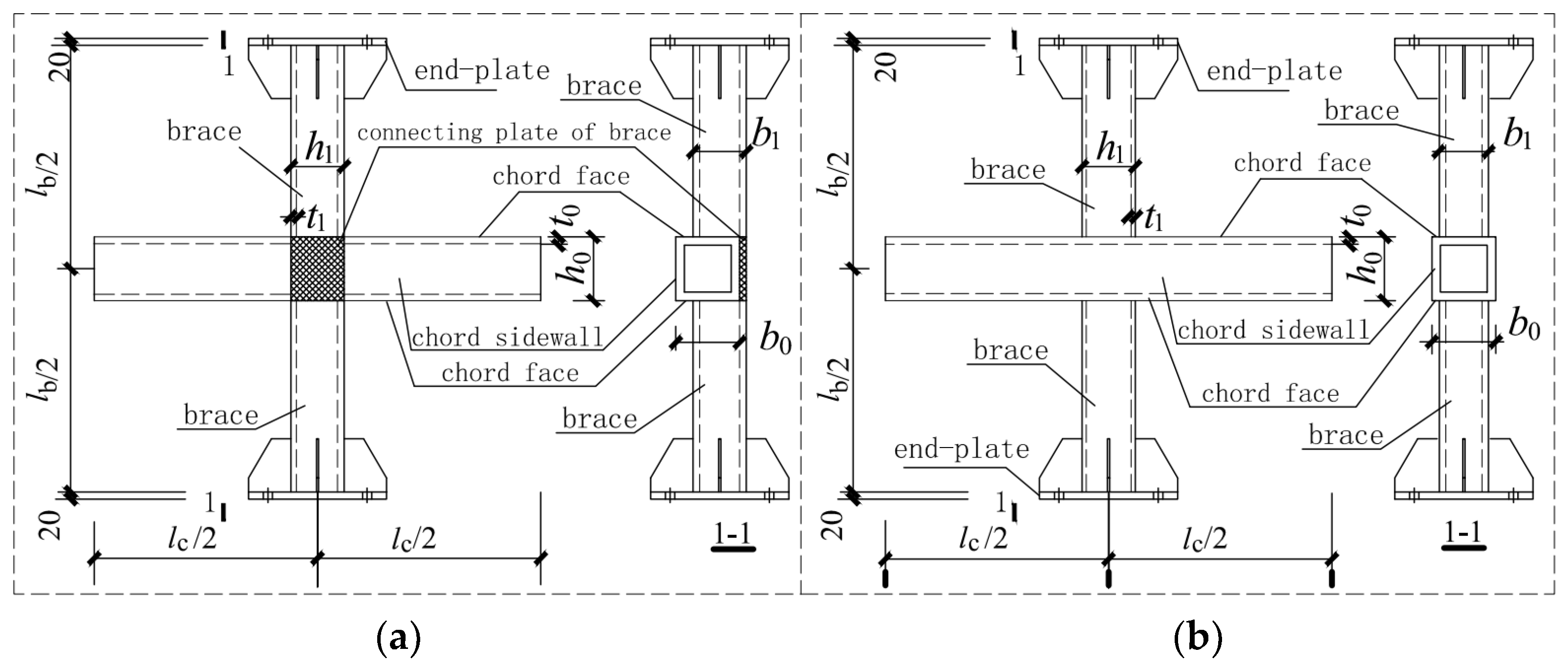 Buildings 15 00091 g001