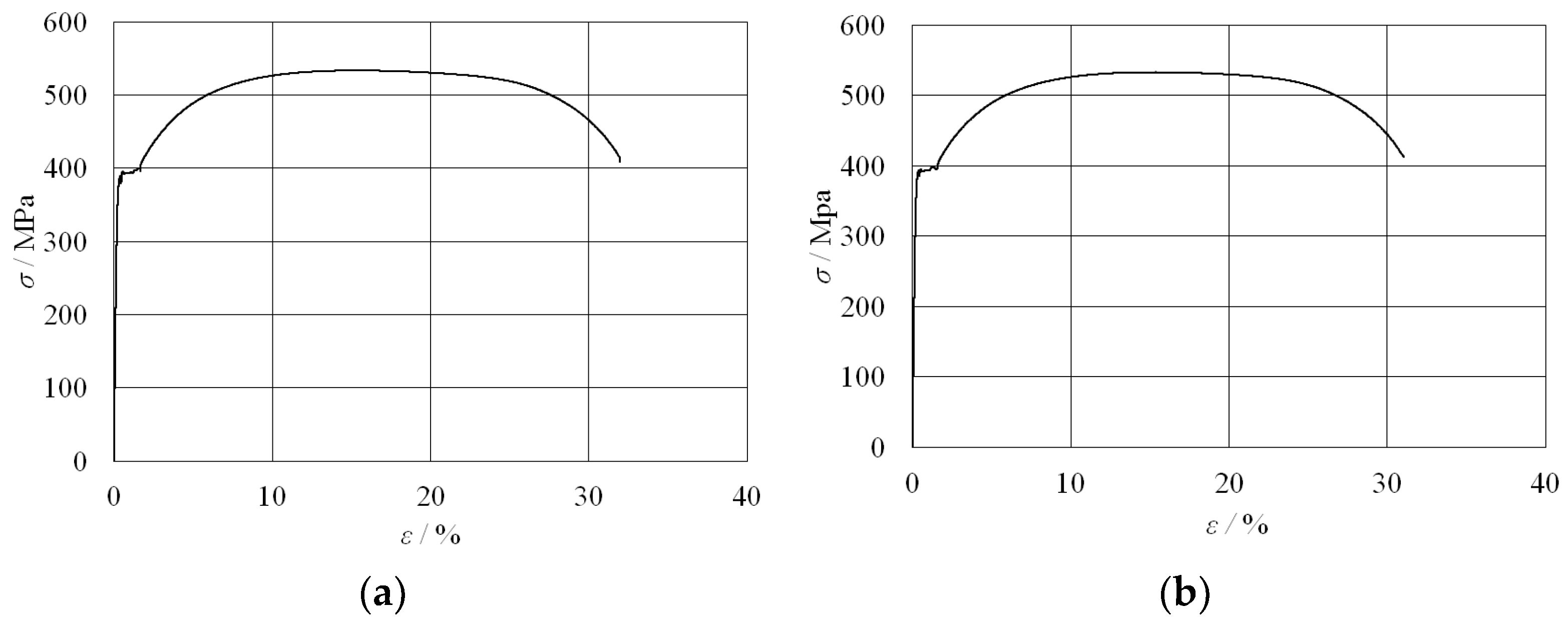 Buildings 15 00091 g002