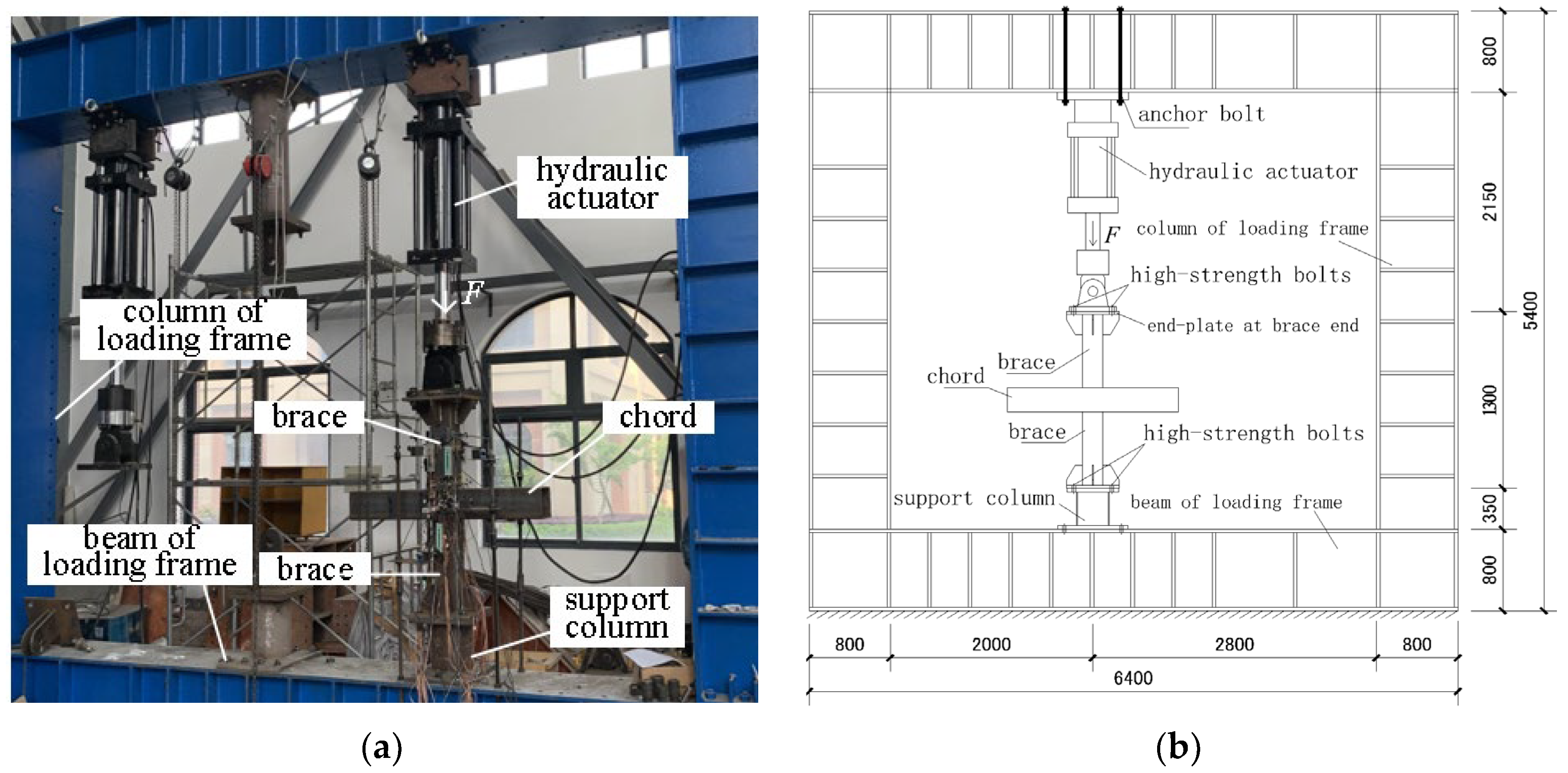 Buildings 15 00091 g003