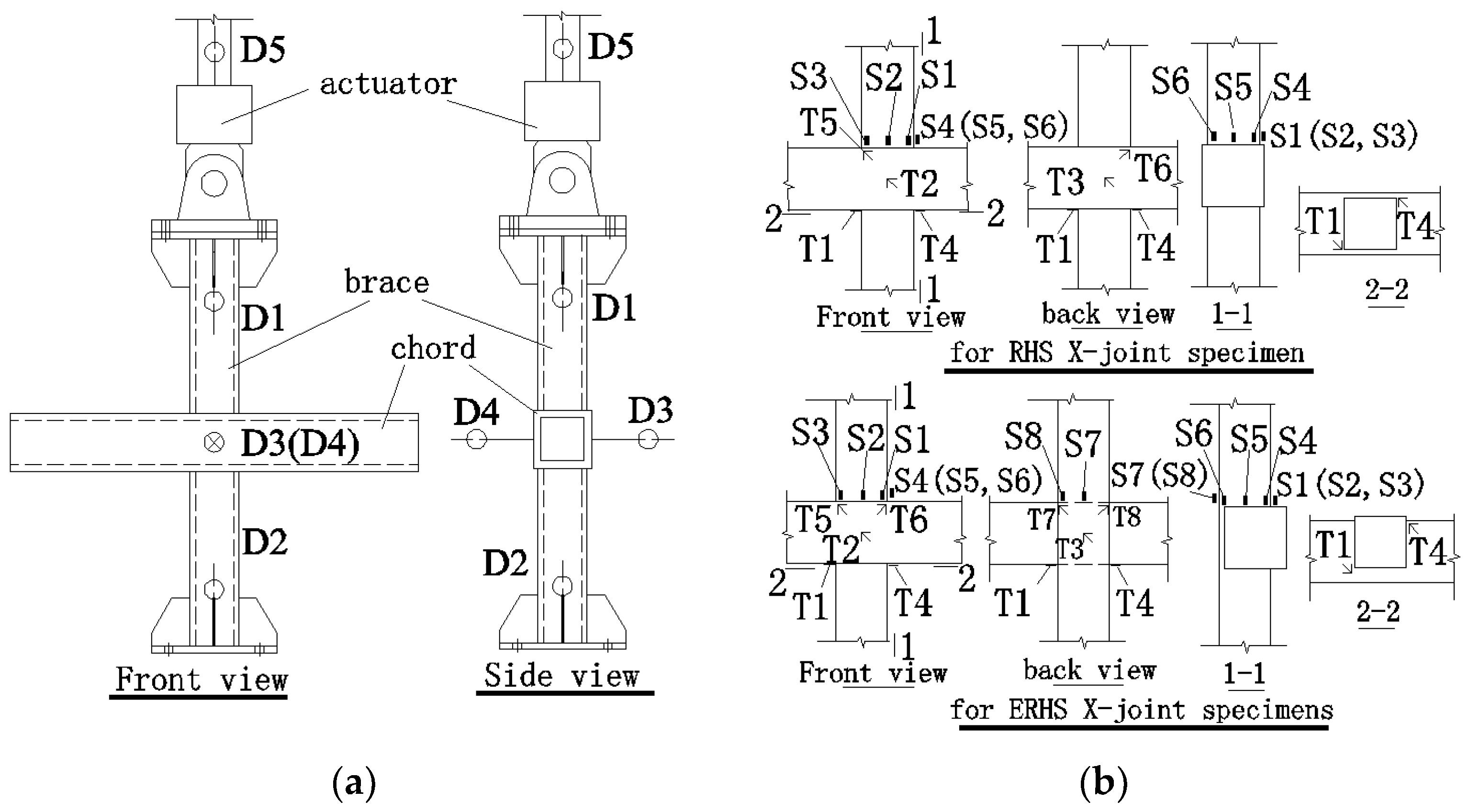 Buildings 15 00091 g005