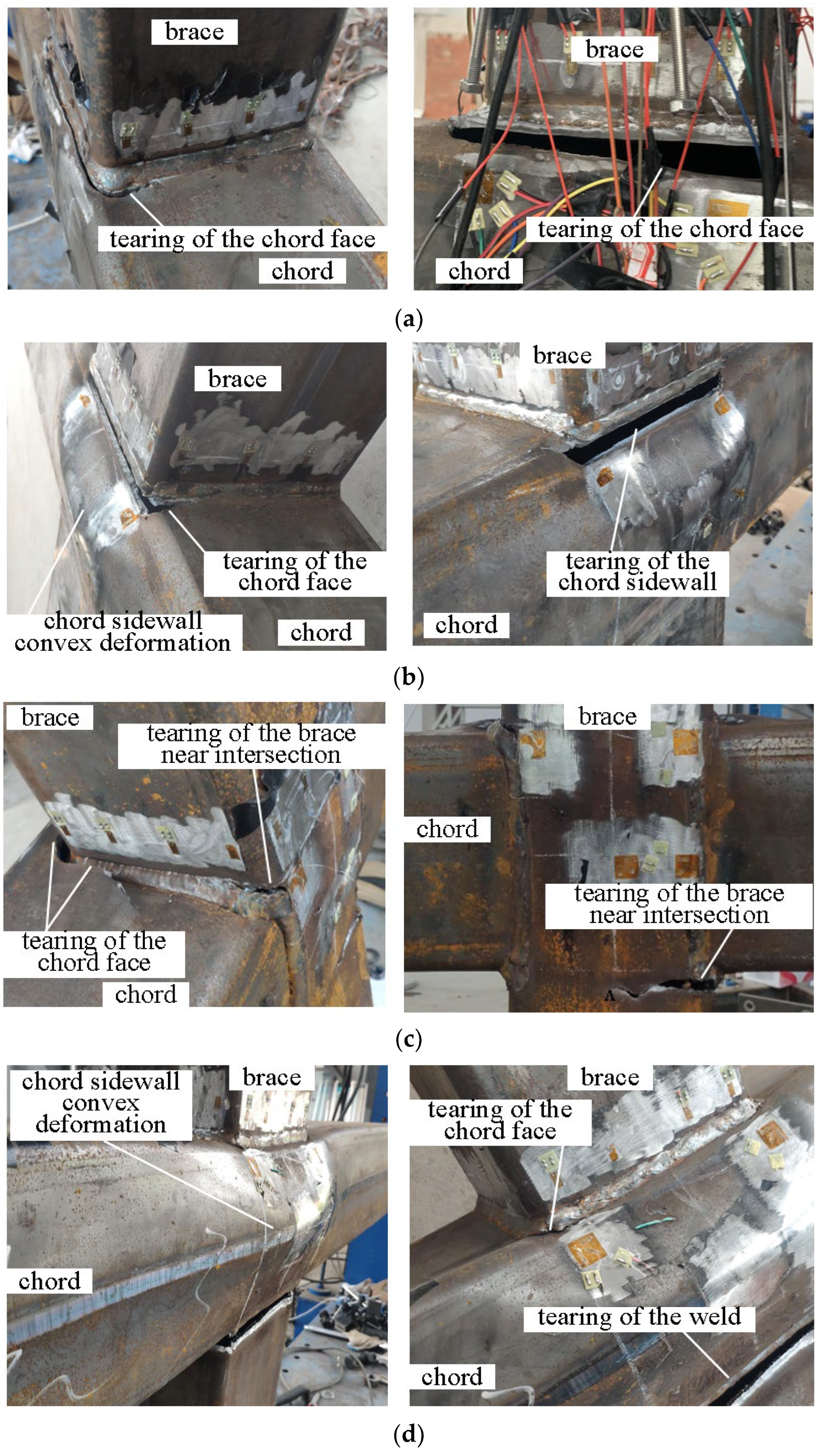 Buildings 15 00091 g006