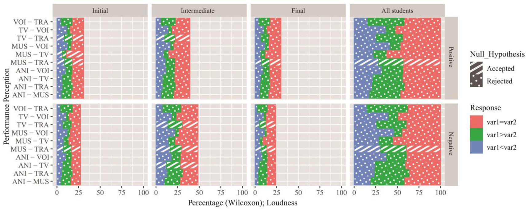 Buildings 15 00093 g003