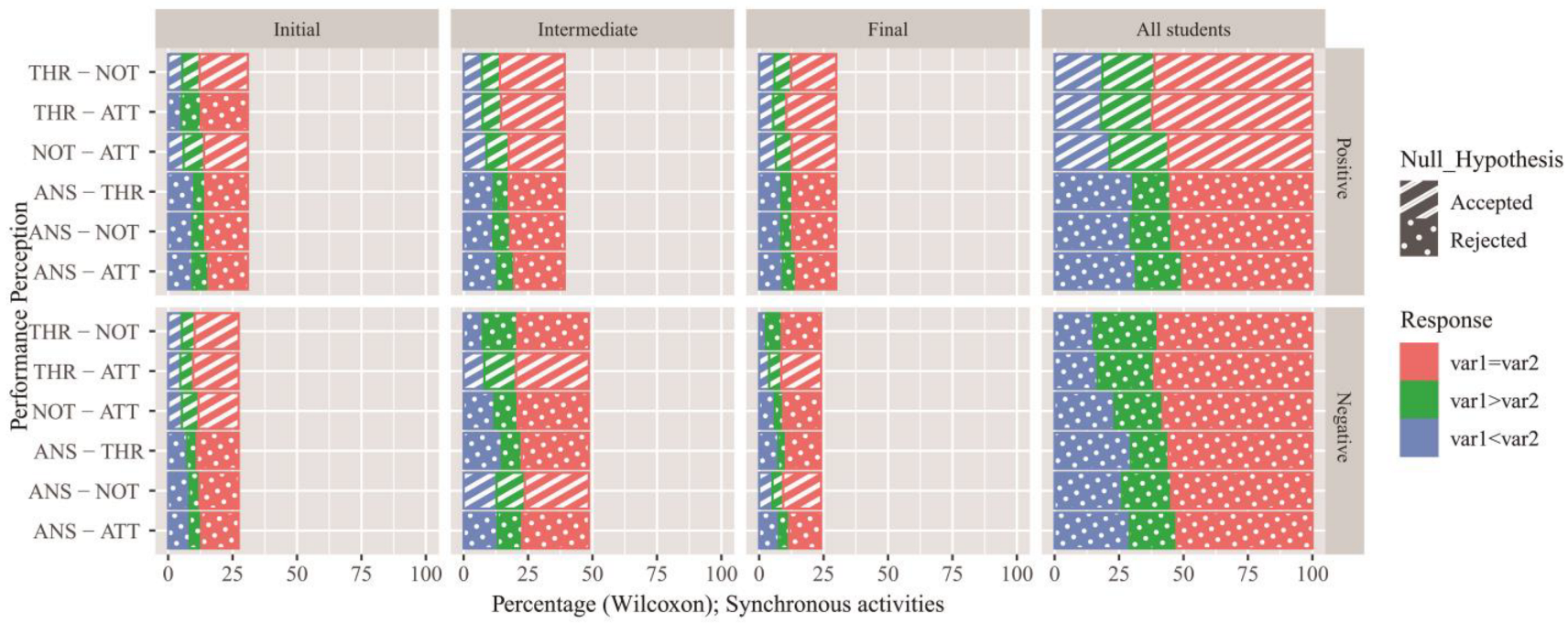 Buildings 15 00093 g004