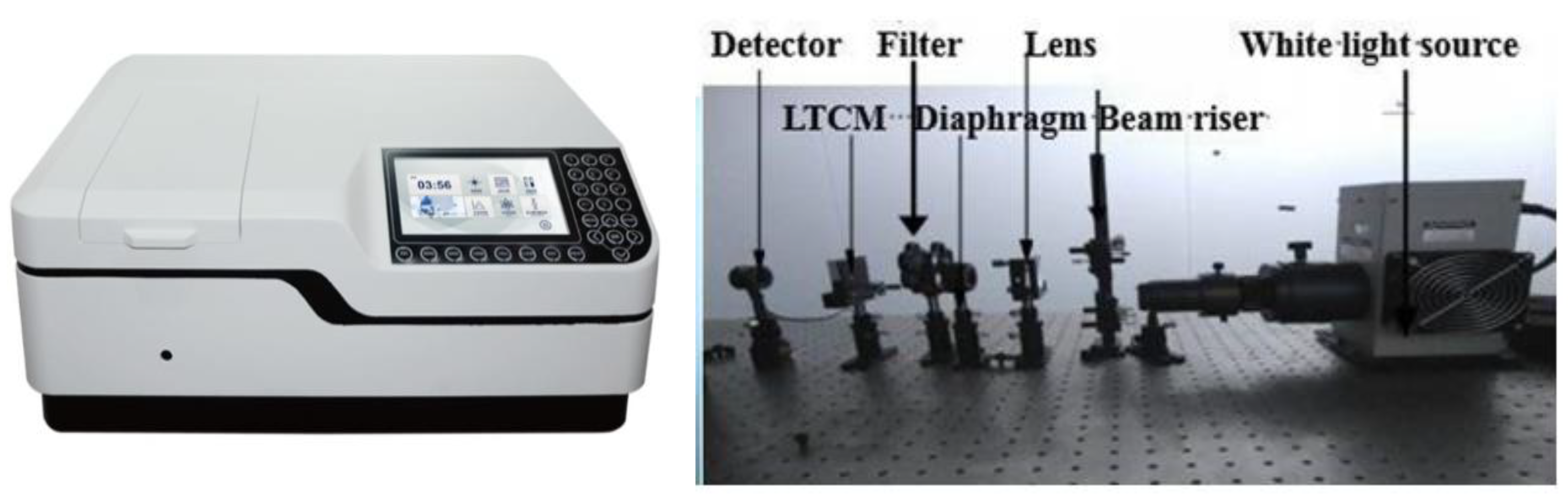 Buildings 15 00104 g007