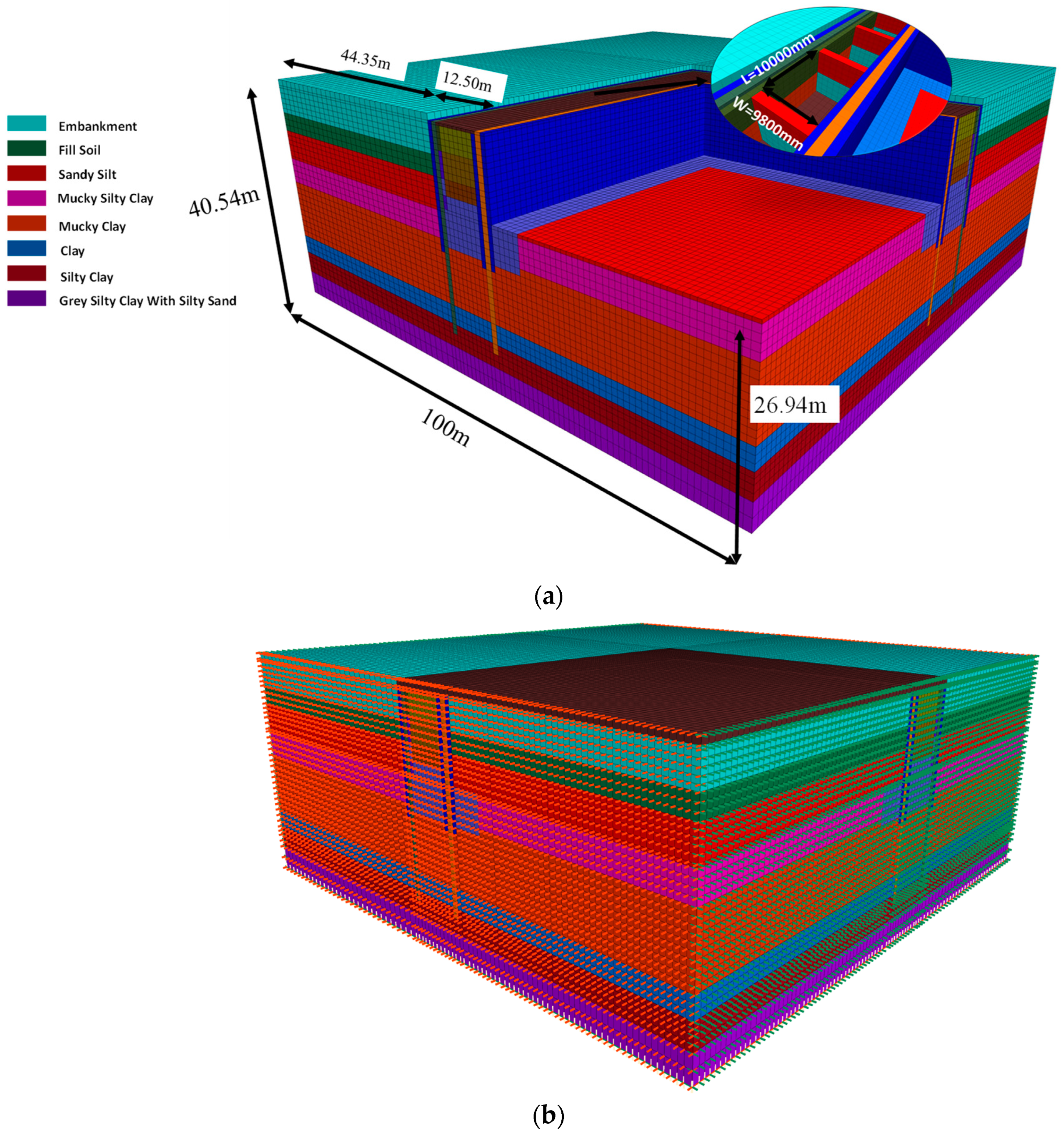 Buildings 15 00109 g004