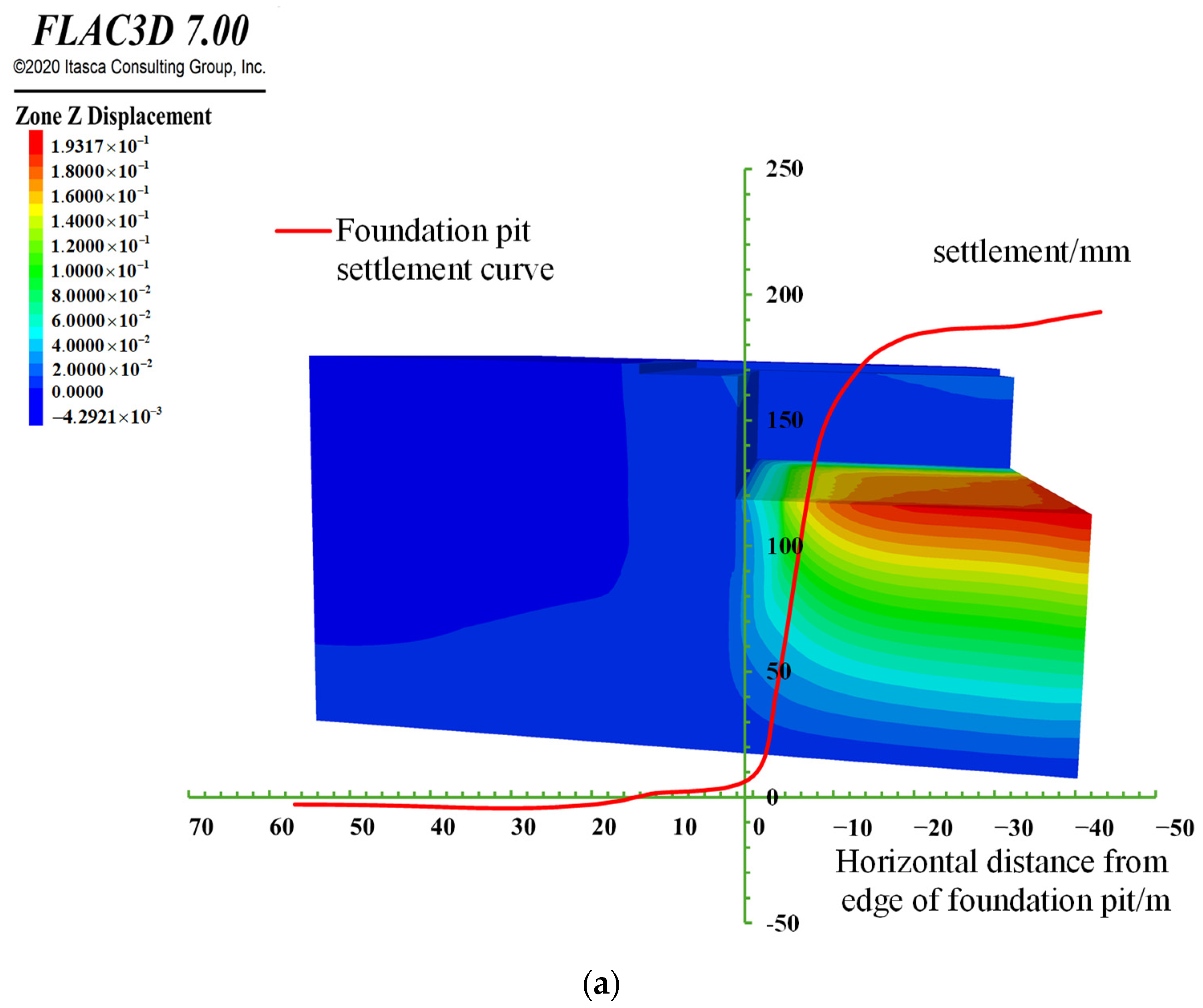 Buildings 15 00109 g007a