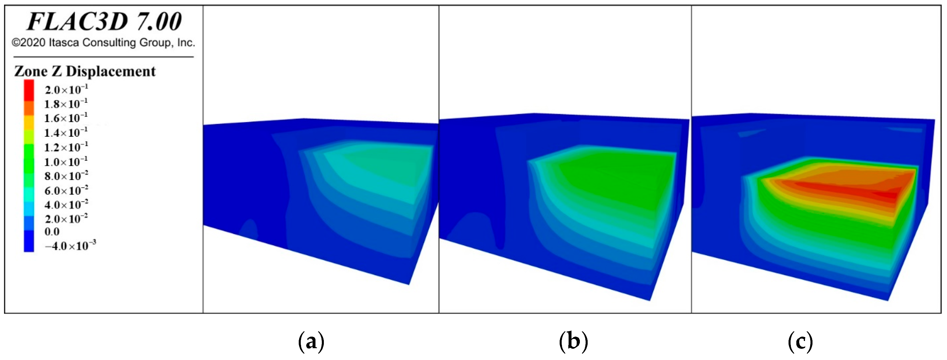 Buildings 15 00109 g008