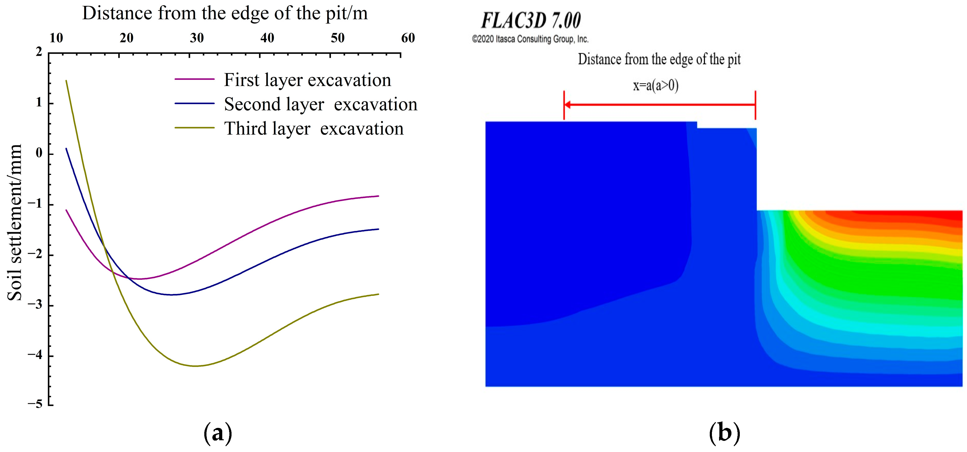 Buildings 15 00109 g009