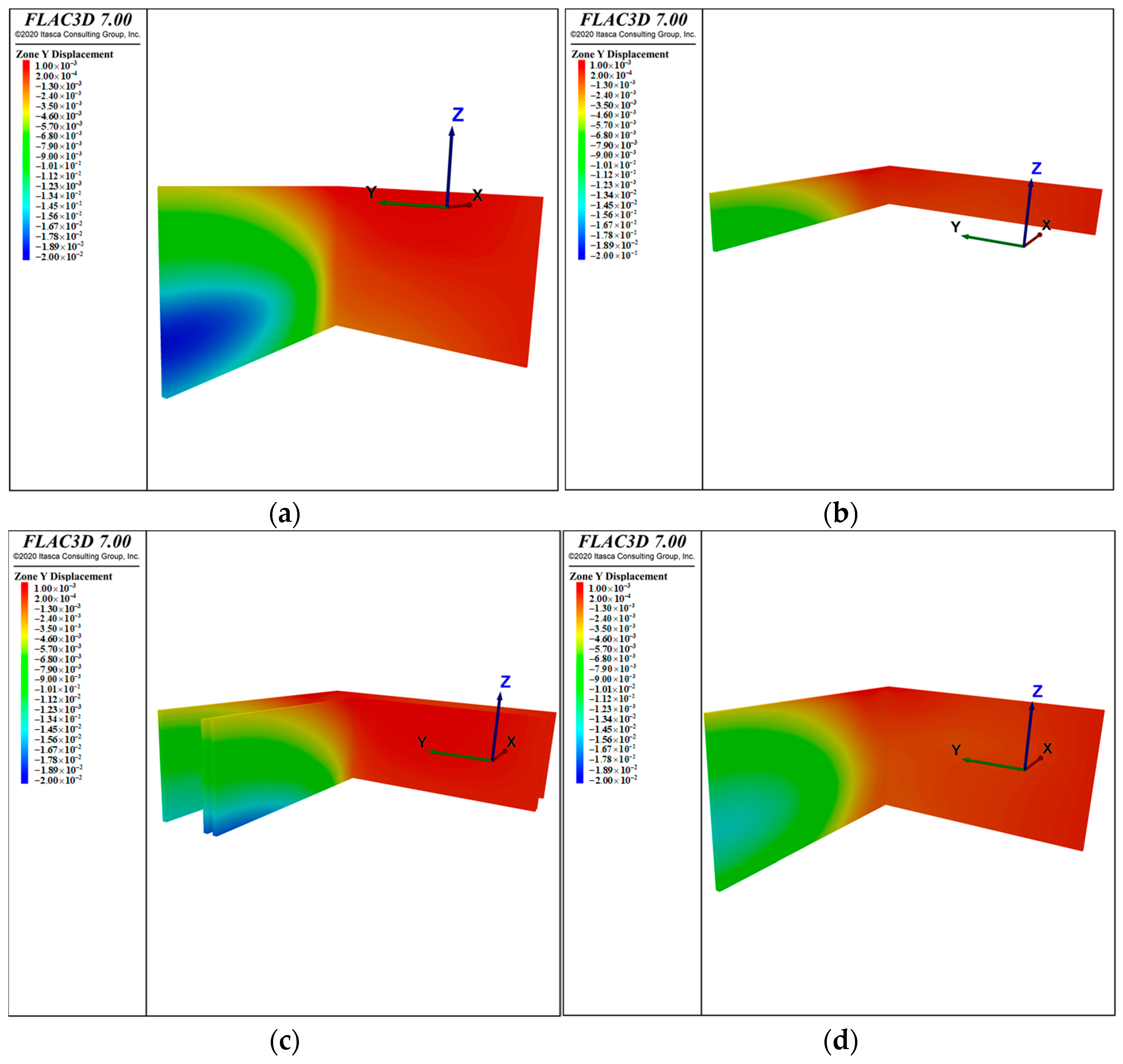 Buildings 15 00109 g010