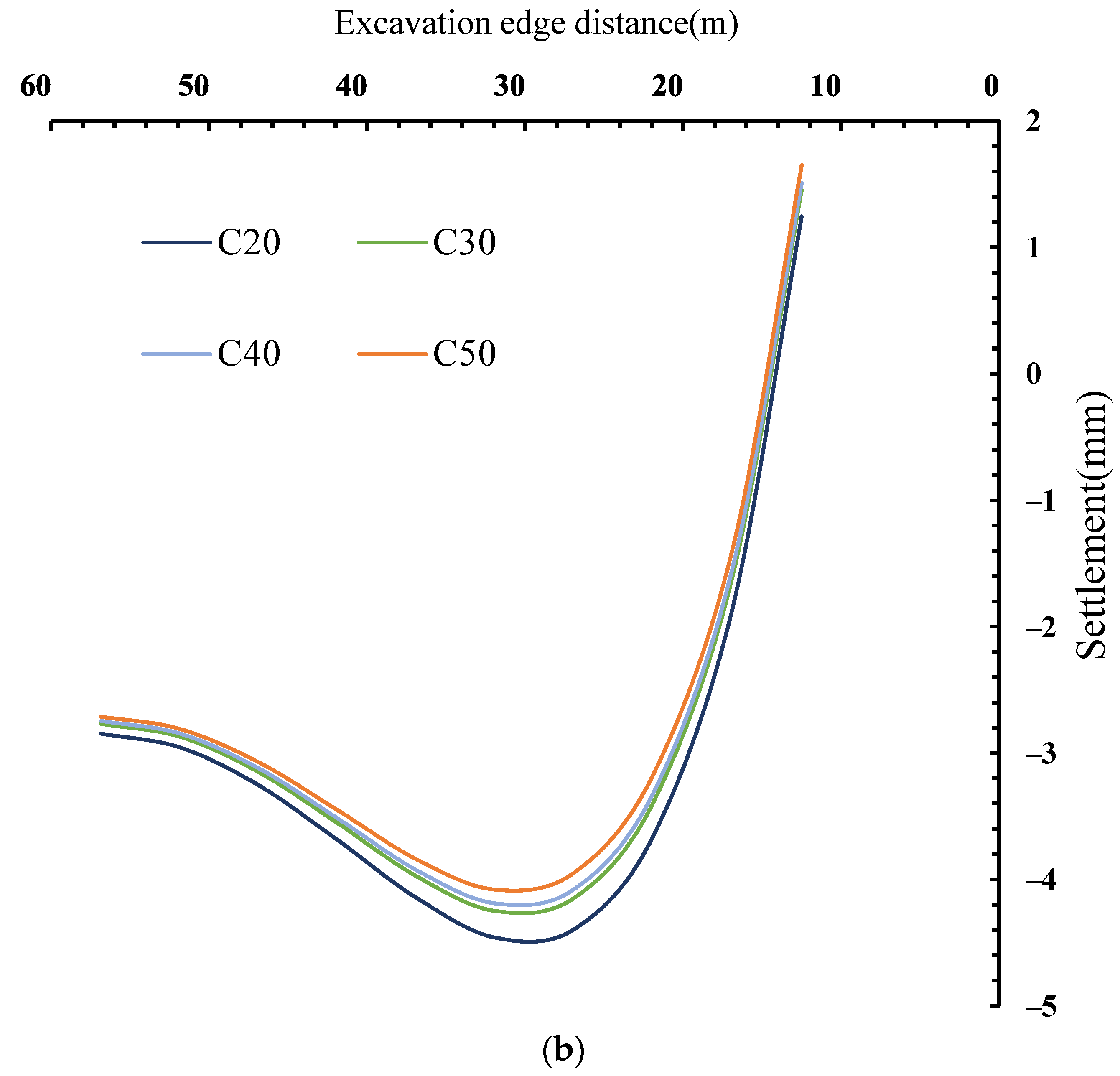 Buildings 15 00109 g013b