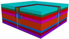 Buildings 15 00109 i002