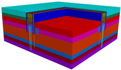 Buildings 15 00109 i004