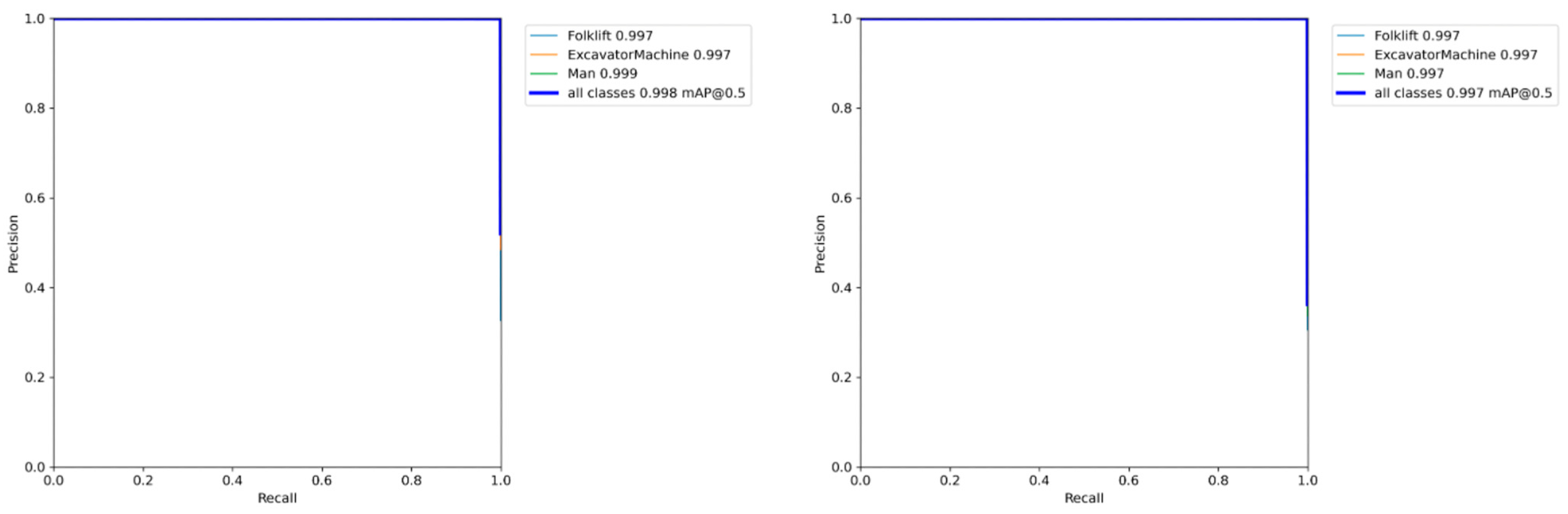 Buildings 15 00110 g007