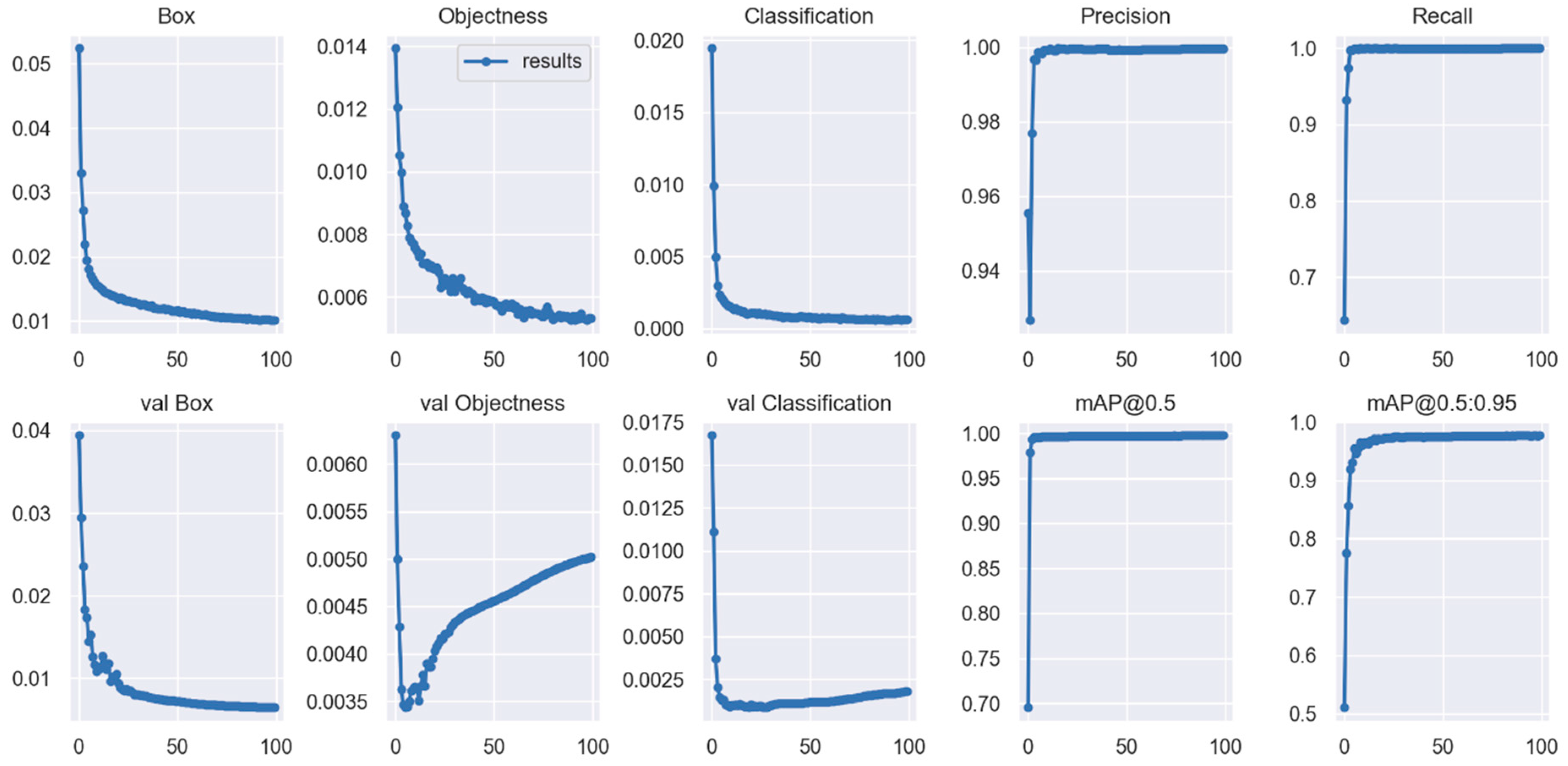 Buildings 15 00110 g009