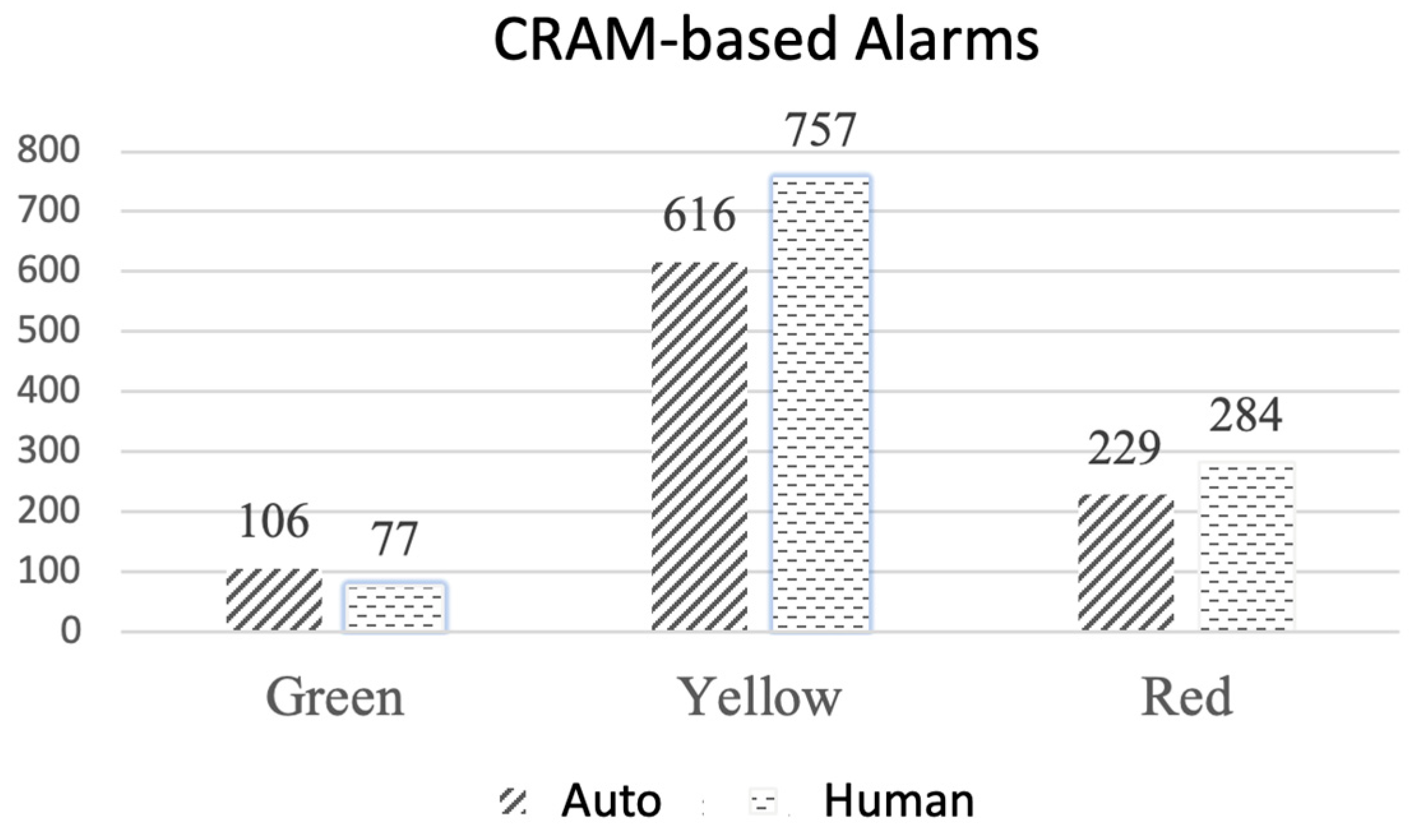 Buildings 15 00110 g019
