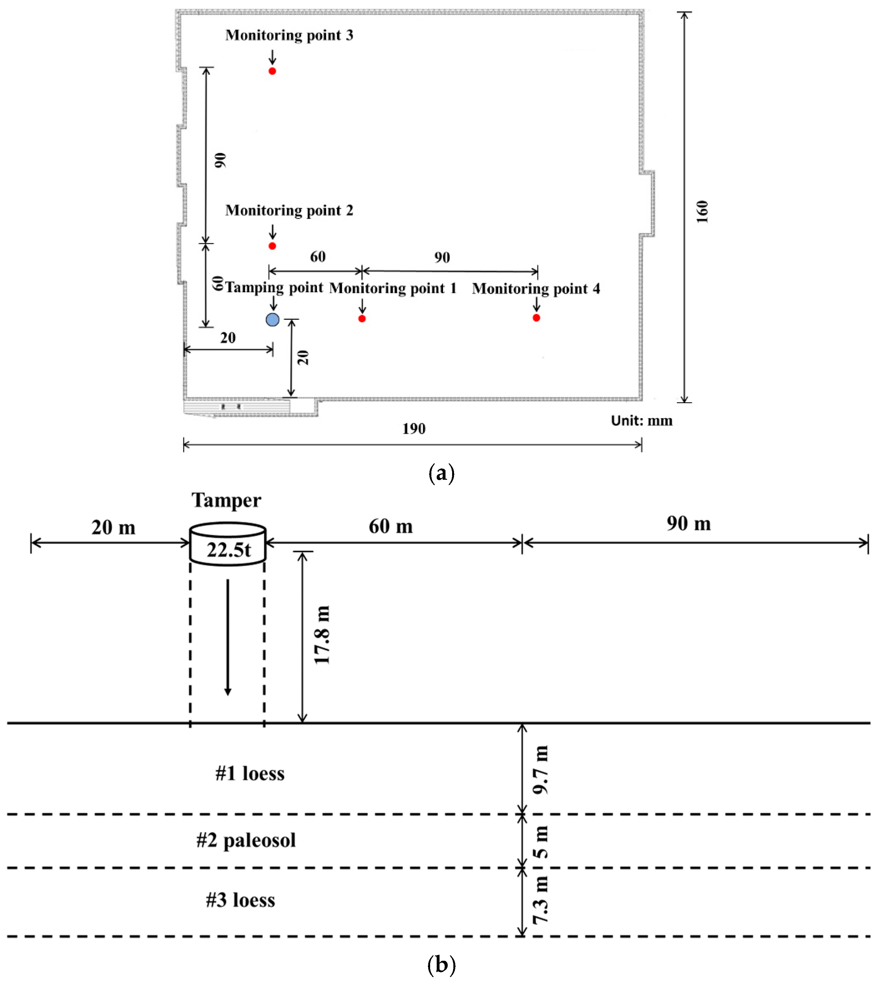 Buildings 15 00111 g001