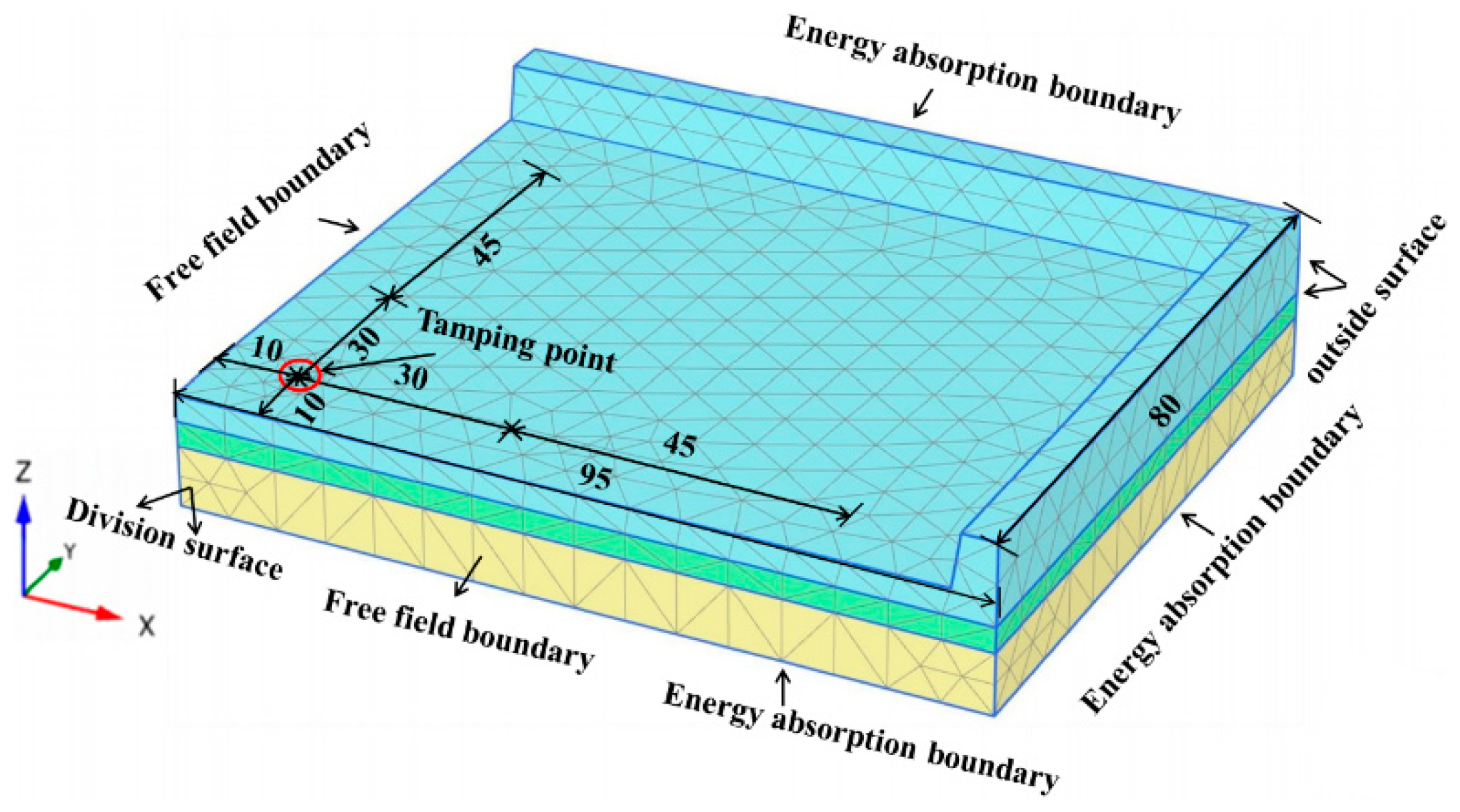 Buildings 15 00111 g002